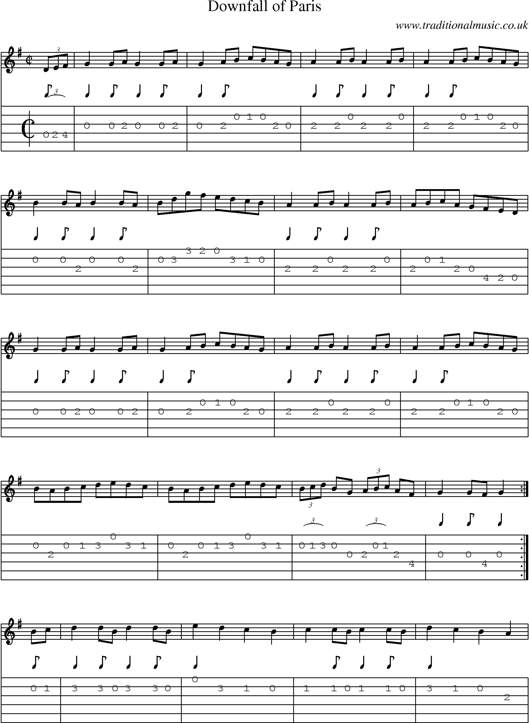Music Score and Guitar Tabs for Downfall Of Paris