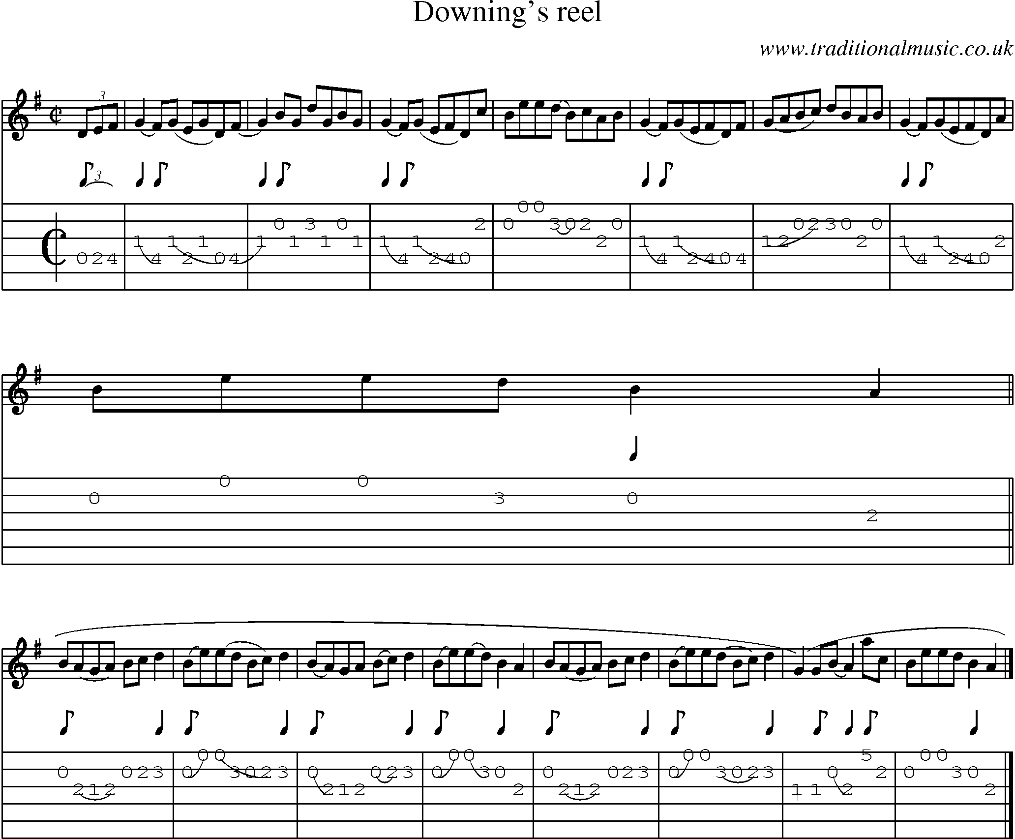 Music Score and Guitar Tabs for Downings Reel