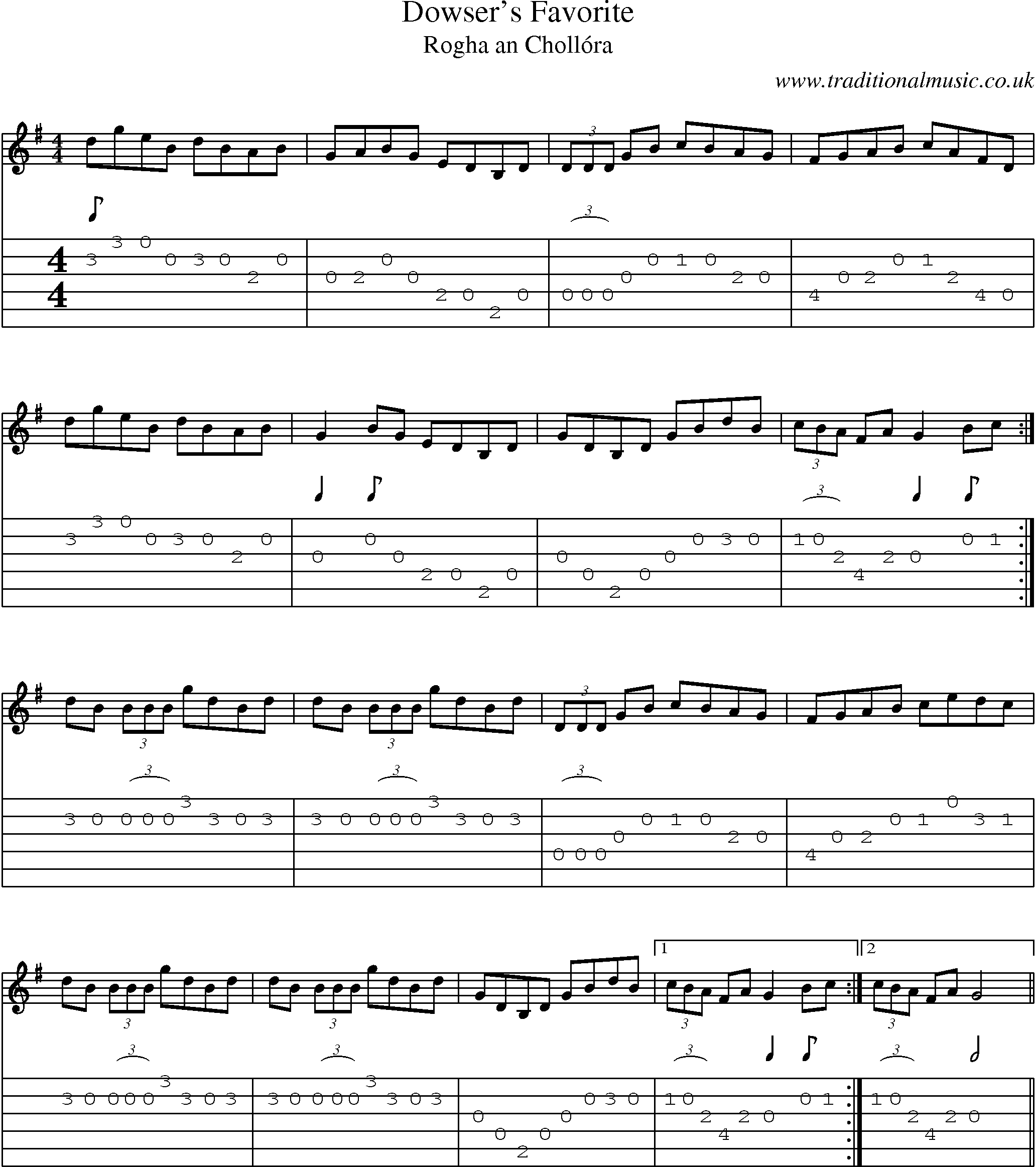 Music Score and Guitar Tabs for Dowsers Favorite