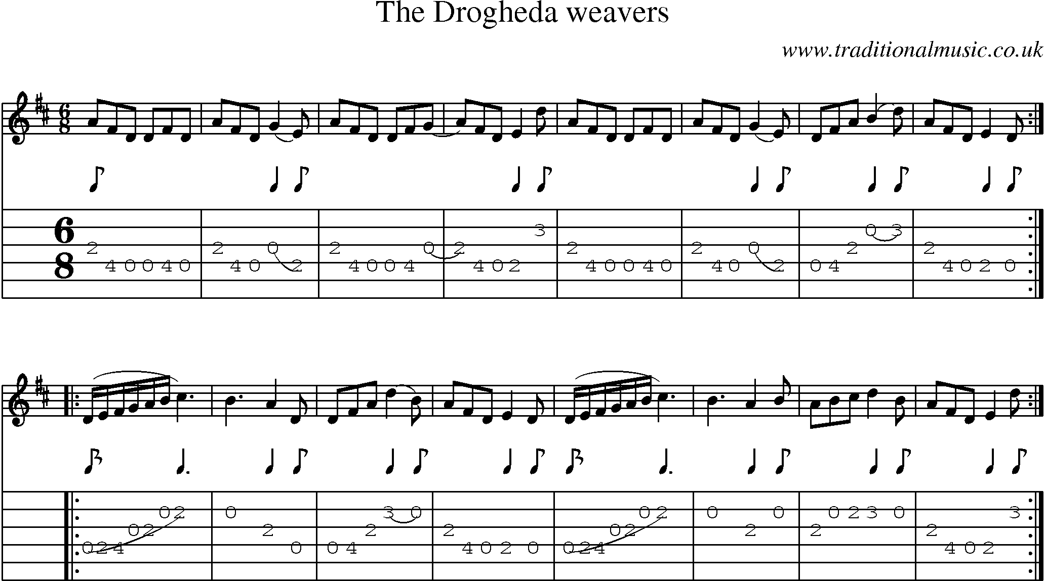 Music Score and Guitar Tabs for Drogheda Weavers