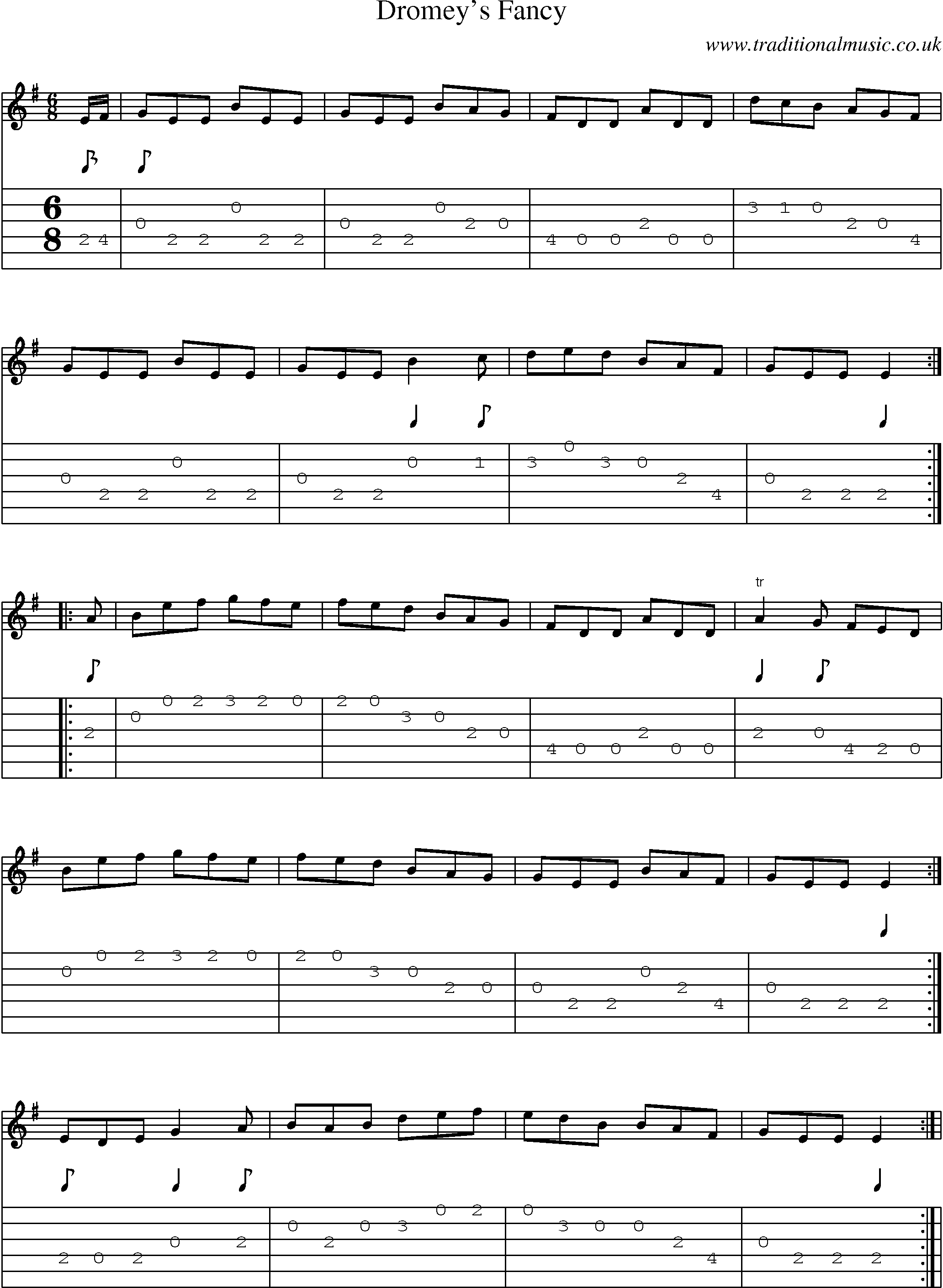 Music Score and Guitar Tabs for Dromeys Fancy