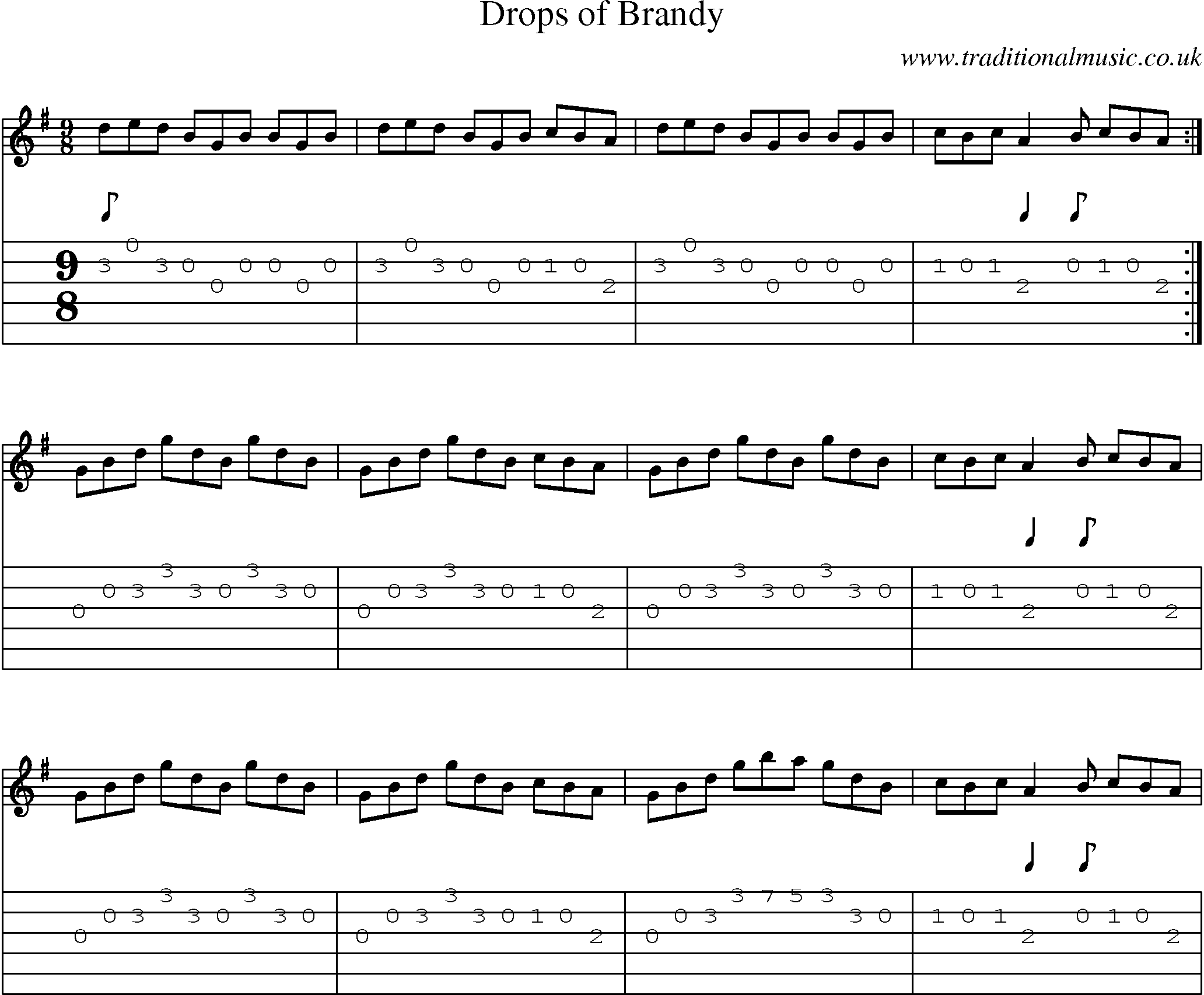 Music Score and Guitar Tabs for Drops Of Brandy