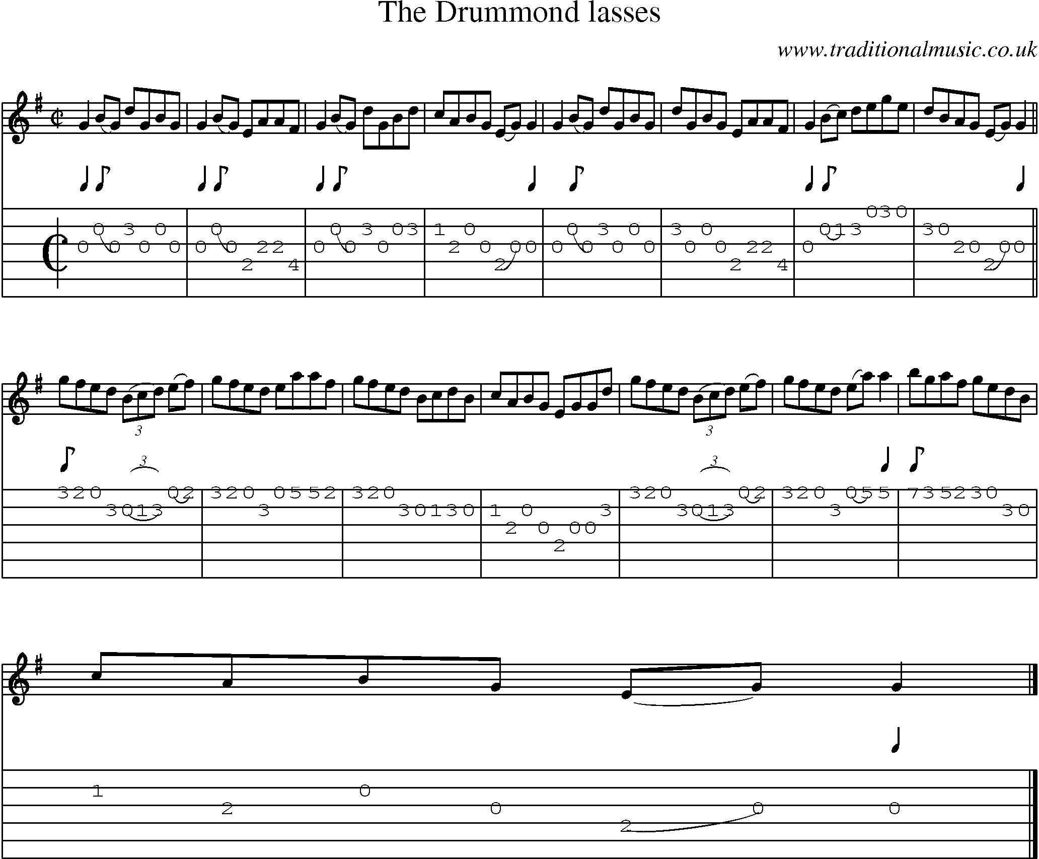 Music Score and Guitar Tabs for Drummond Lasses