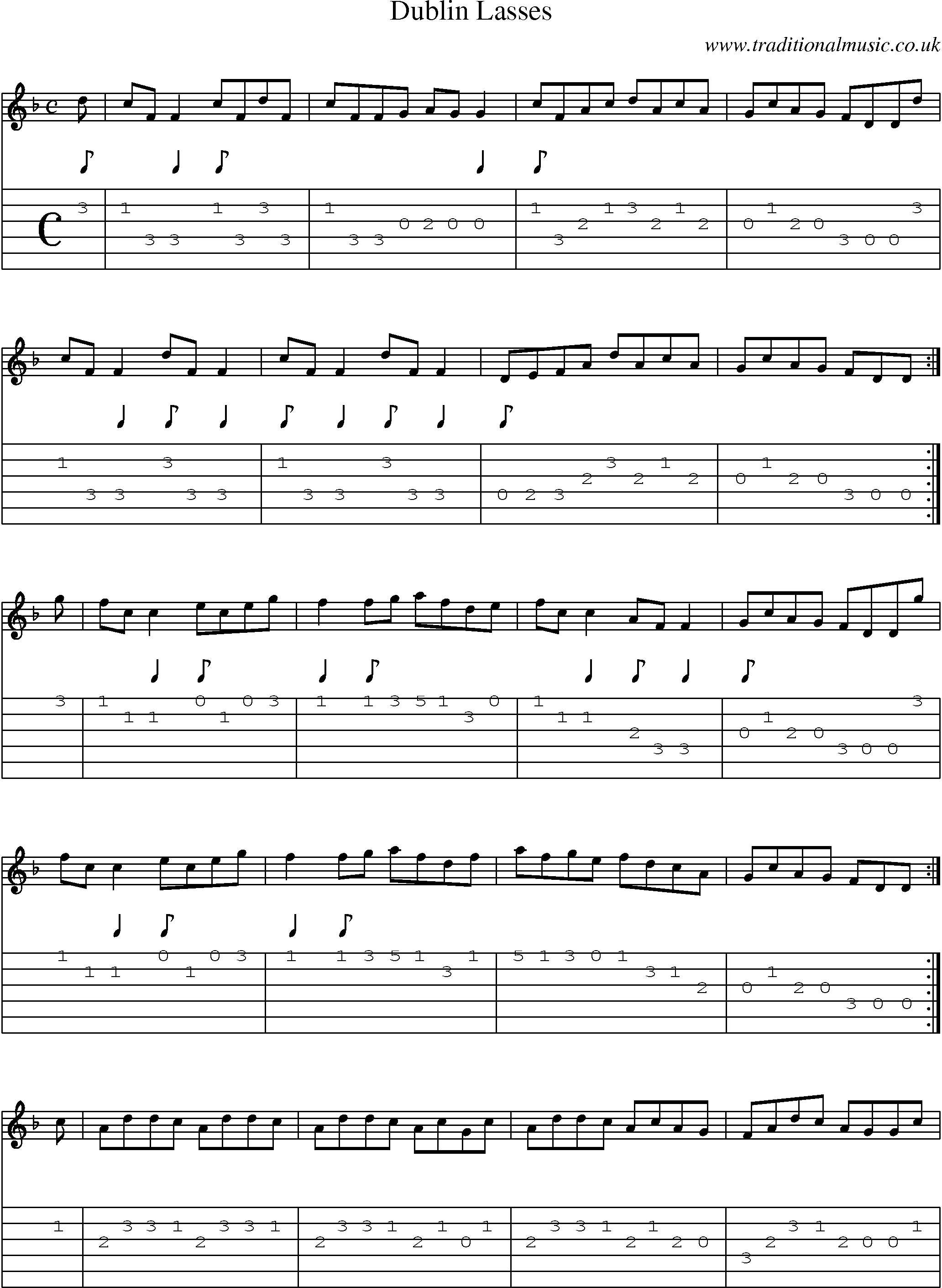 Music Score and Guitar Tabs for Dublin Lasses
