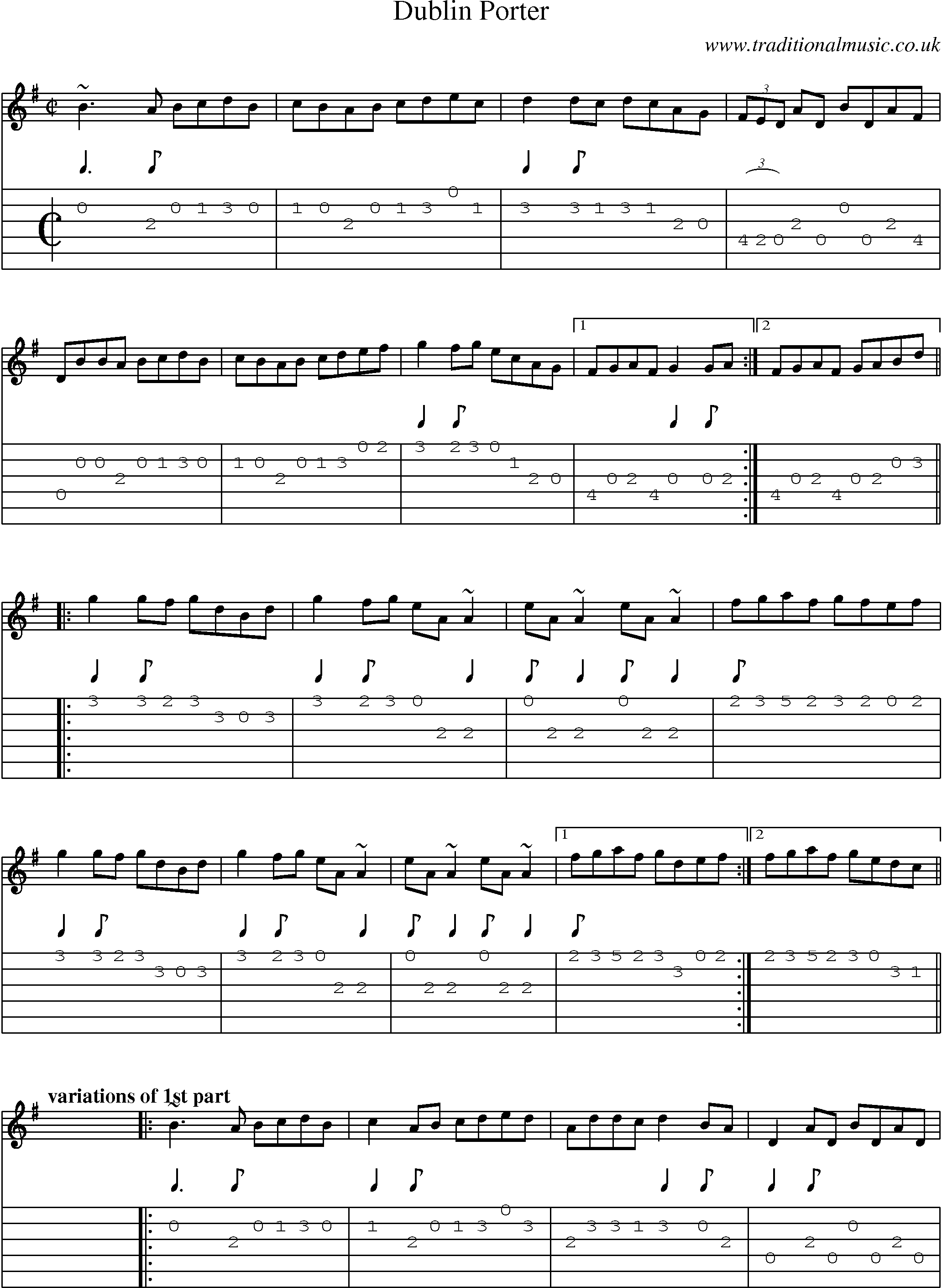 Music Score and Guitar Tabs for Dublin Porter