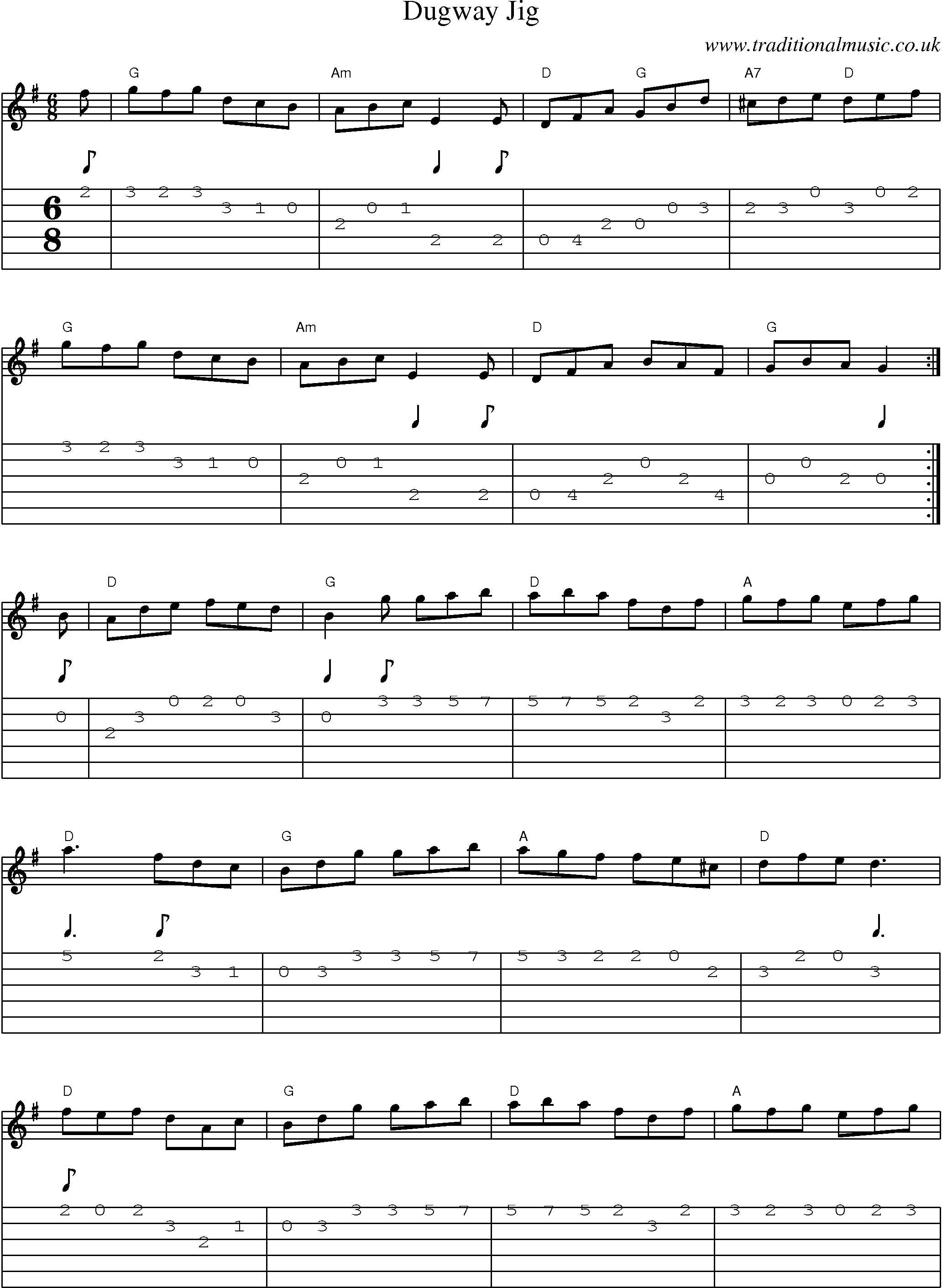 Music Score and Guitar Tabs for Dugway Jig