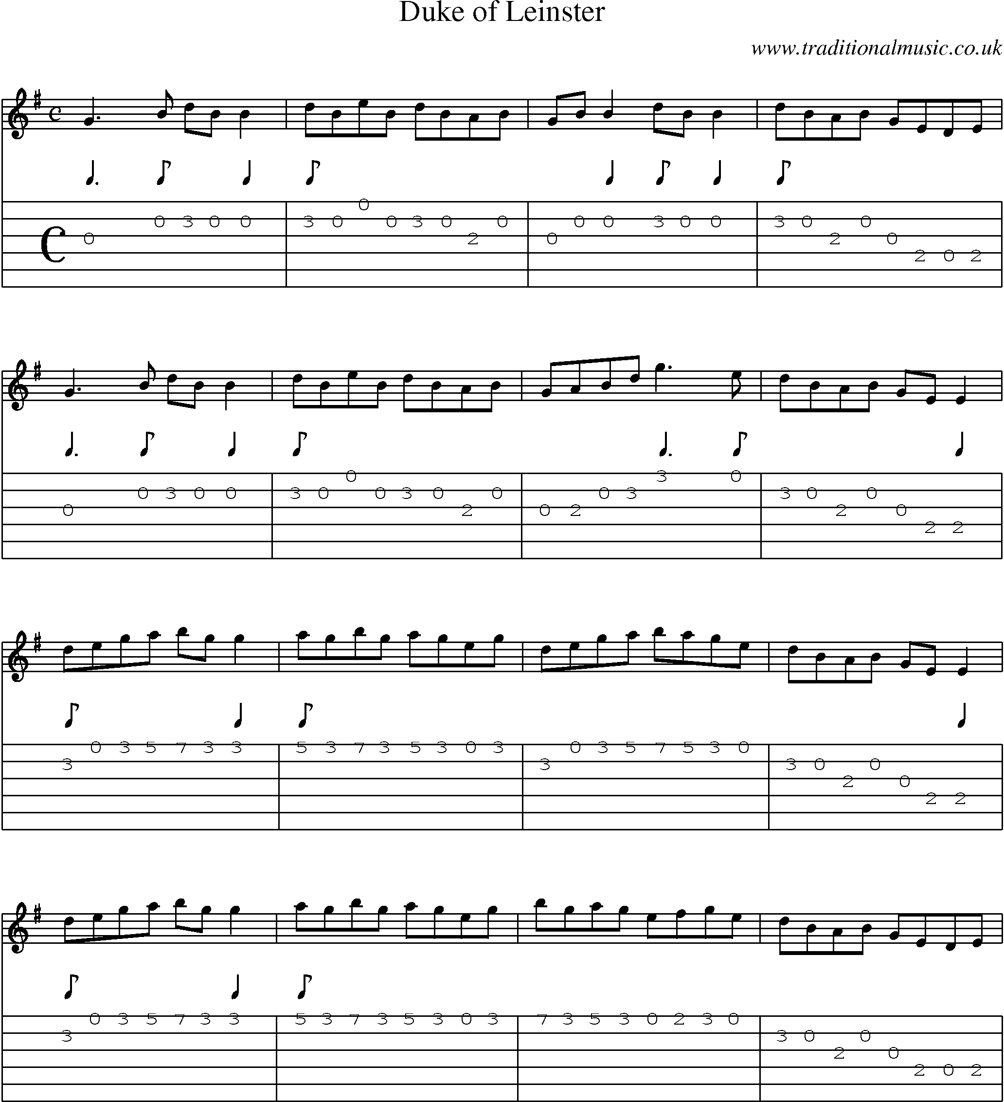 Music Score and Guitar Tabs for Duke Of Leinster