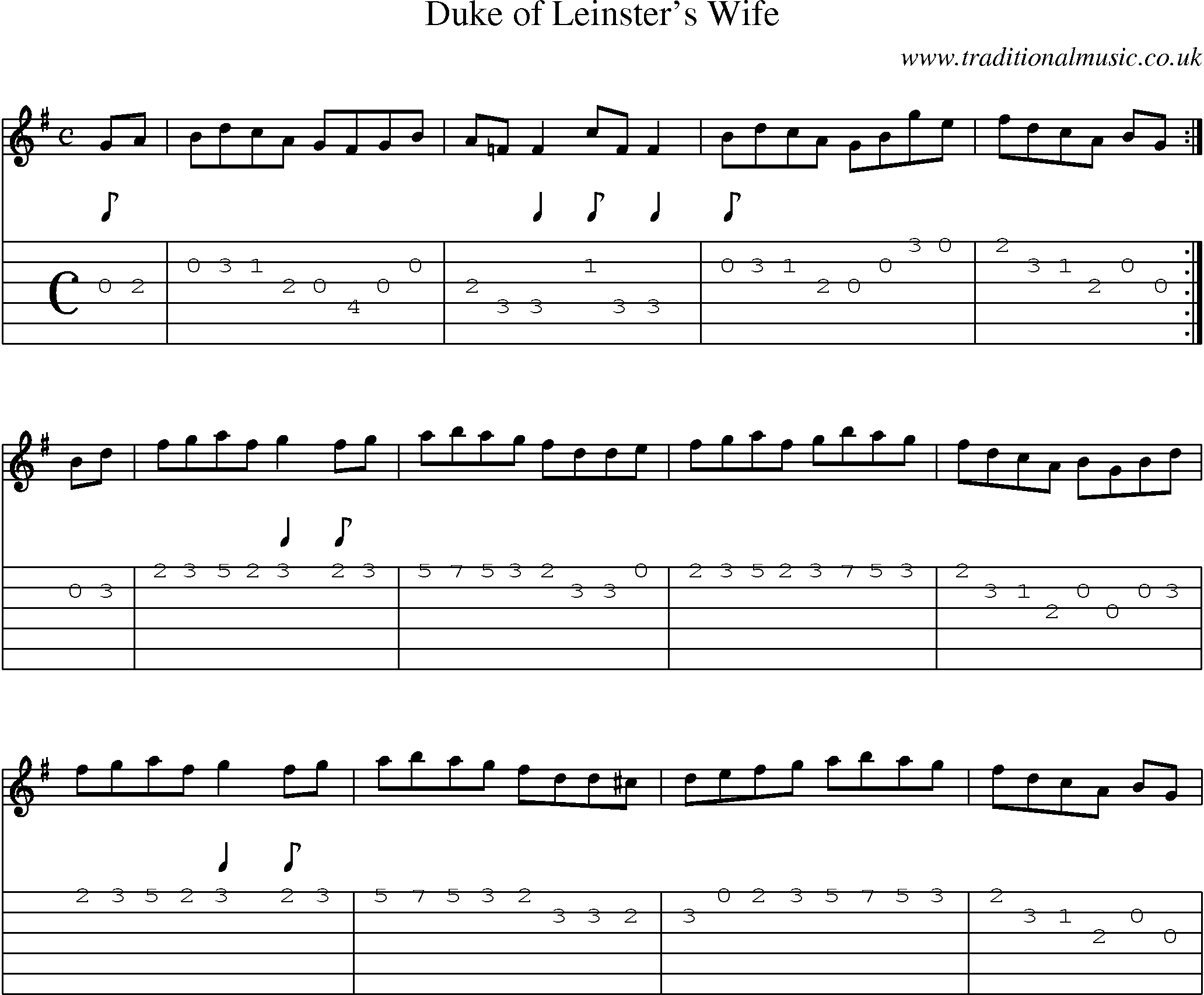 Music Score and Guitar Tabs for Duke Of Leinsters Wife