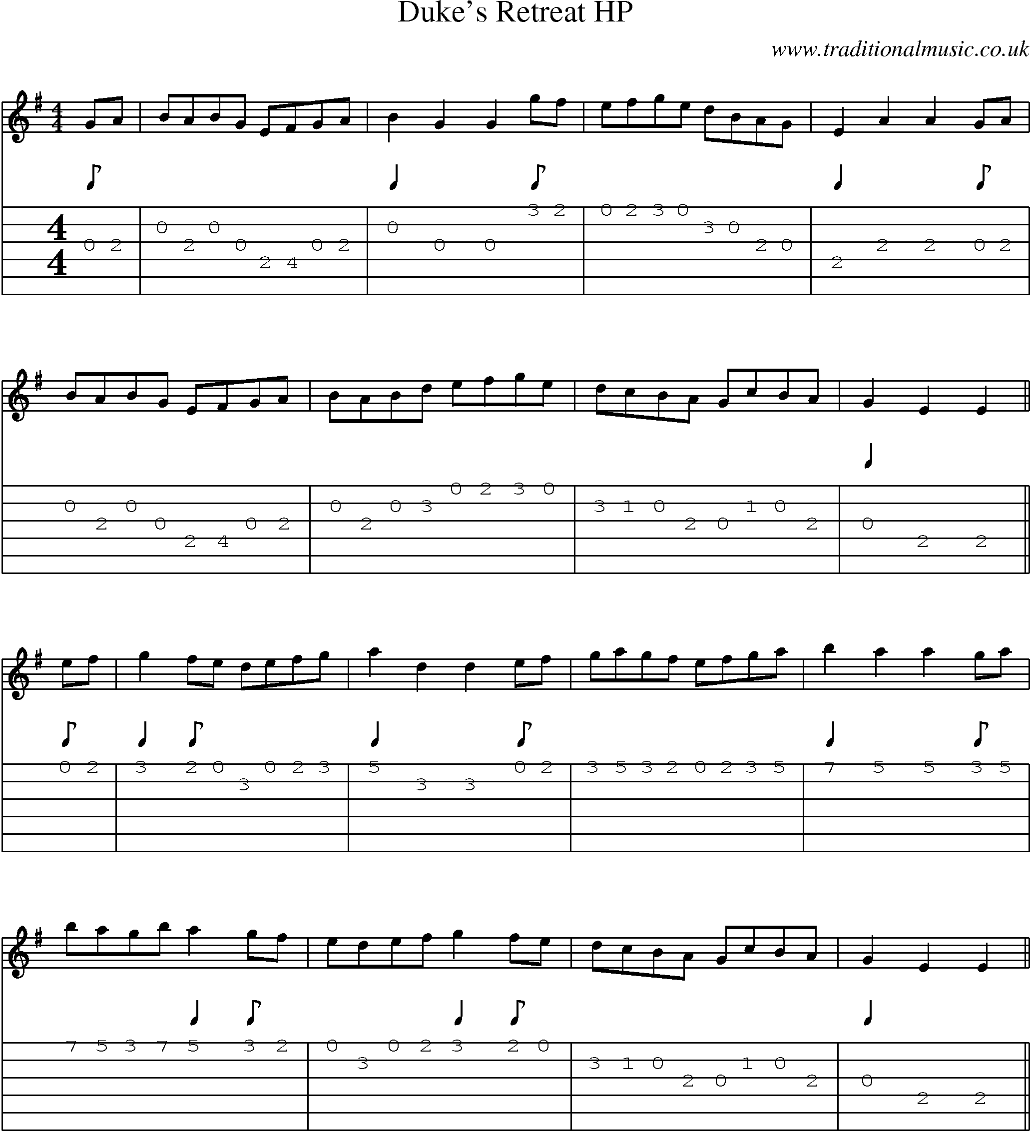 Music Score and Guitar Tabs for Dukes Retreat