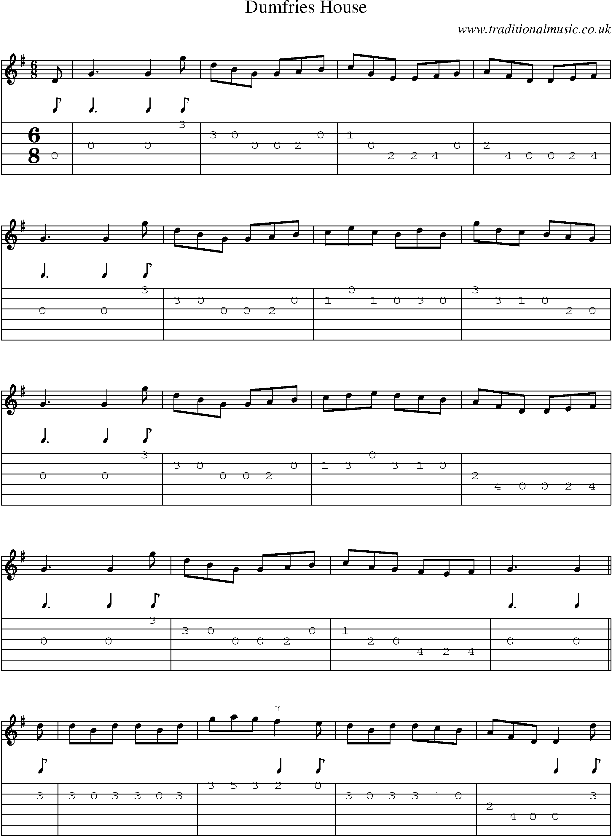 Music Score and Guitar Tabs for Dumfries House