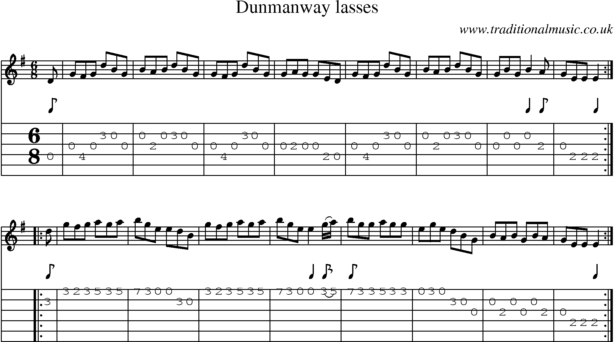 Music Score and Guitar Tabs for Dunmanway Lasses