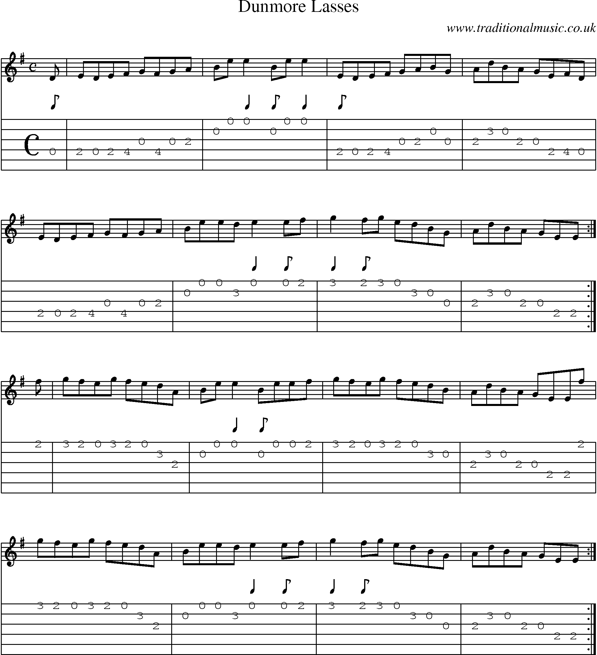Music Score and Guitar Tabs for Dunmore Lasses