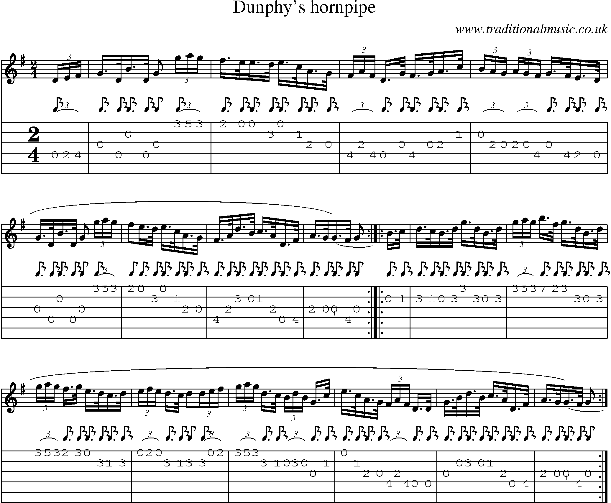 Music Score and Guitar Tabs for Dunphys Hornpipe