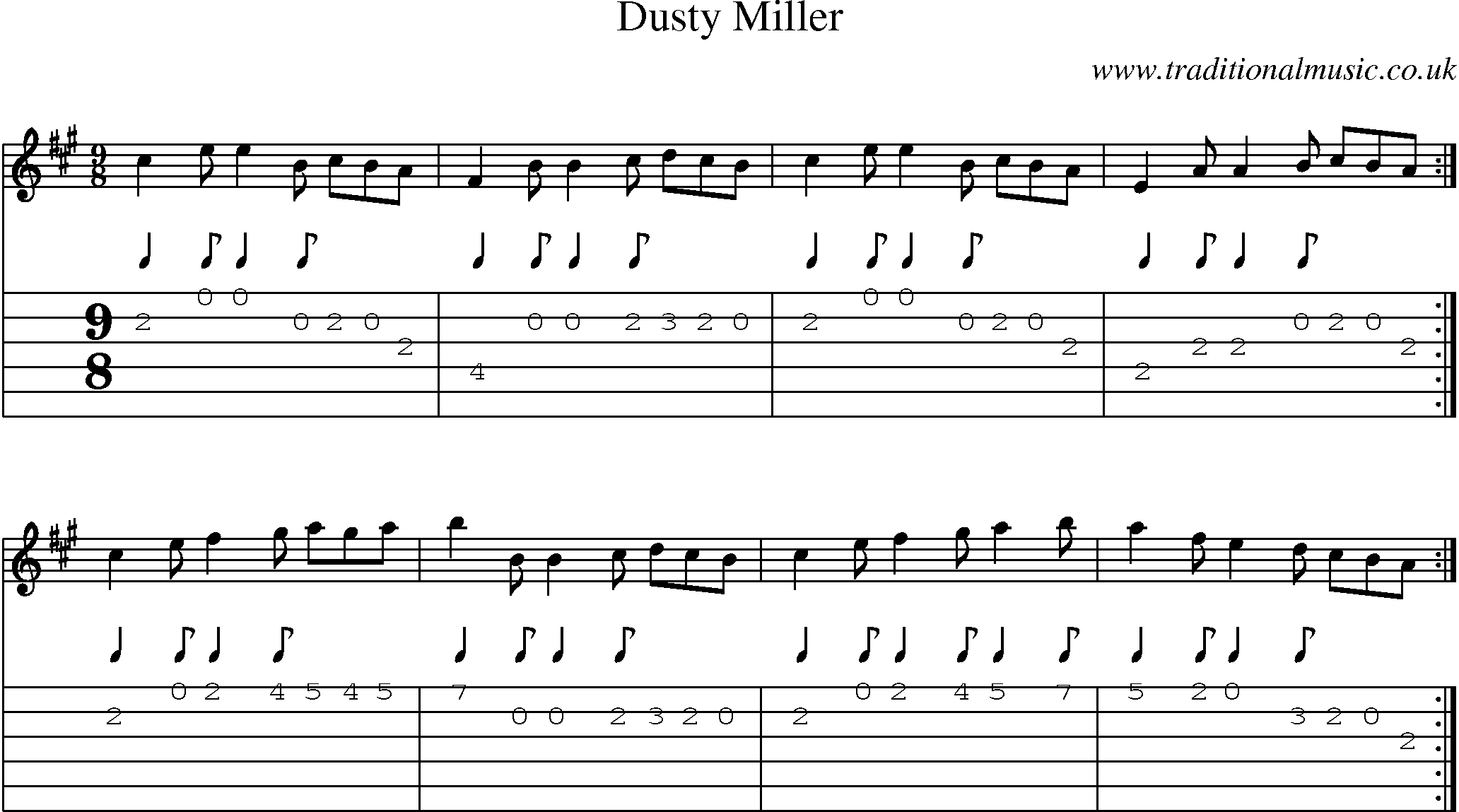 Music Score and Guitar Tabs for Dusty Miller
