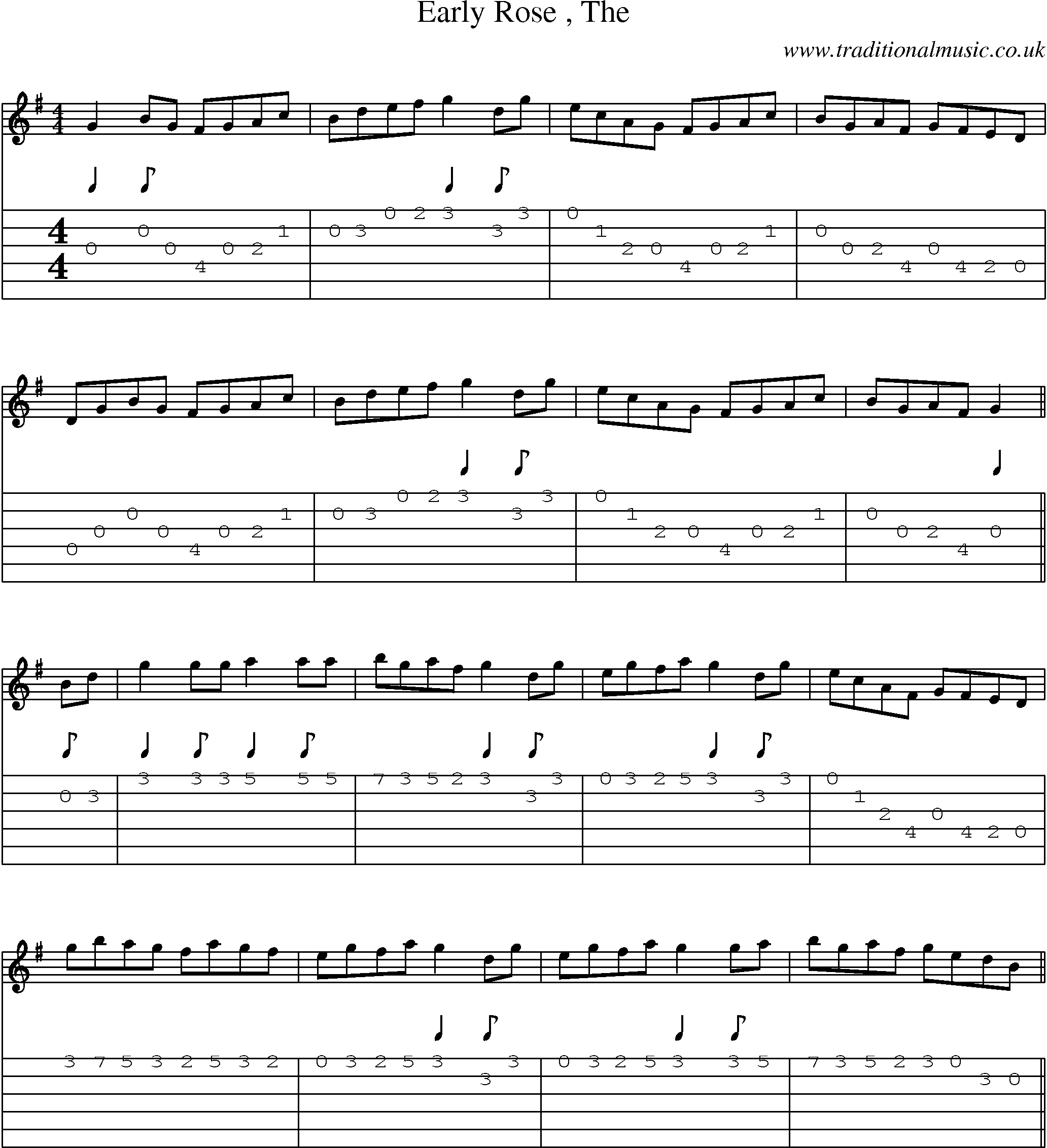 Music Score and Guitar Tabs for Early Rose