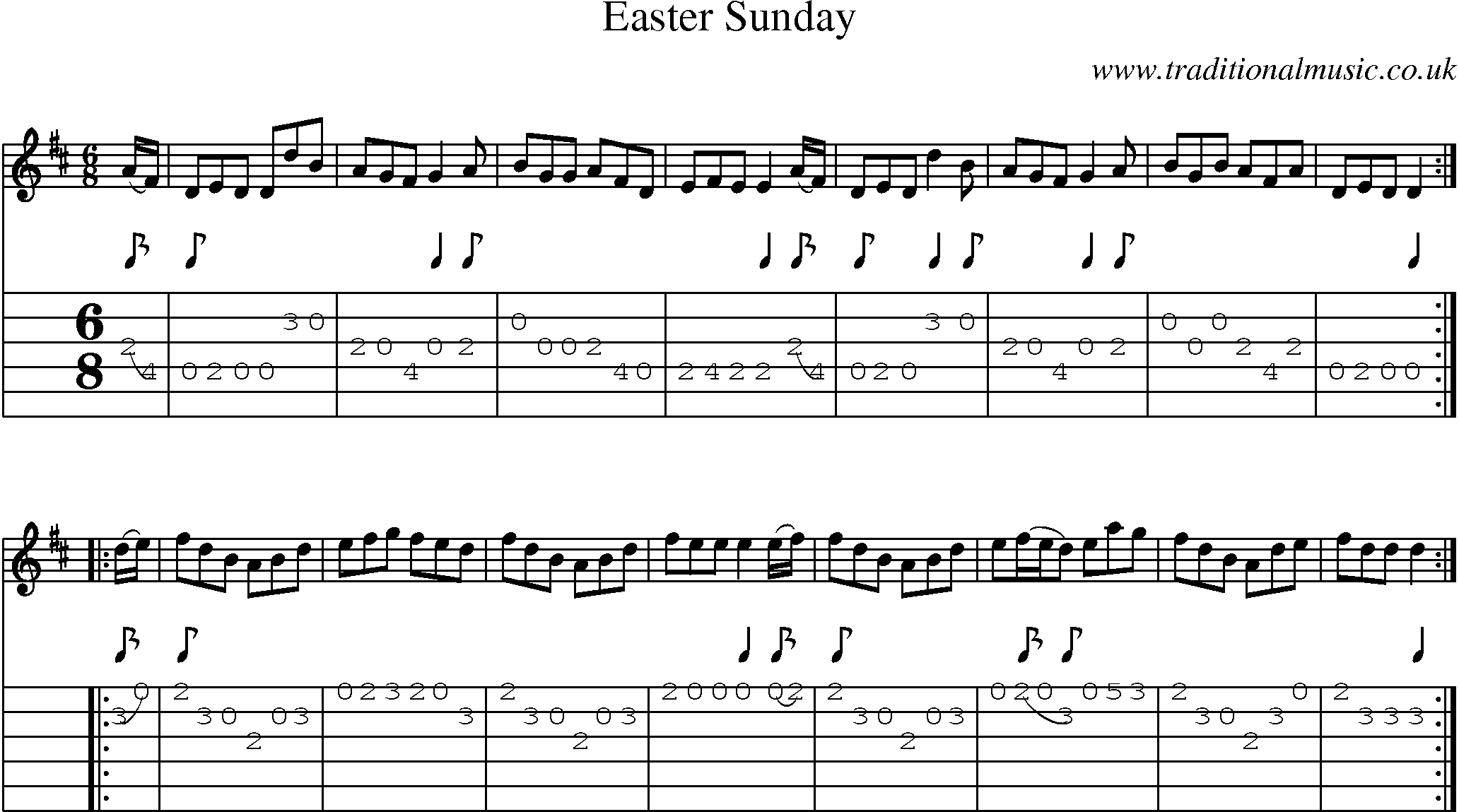 Music Score and Guitar Tabs for Easter Sunday