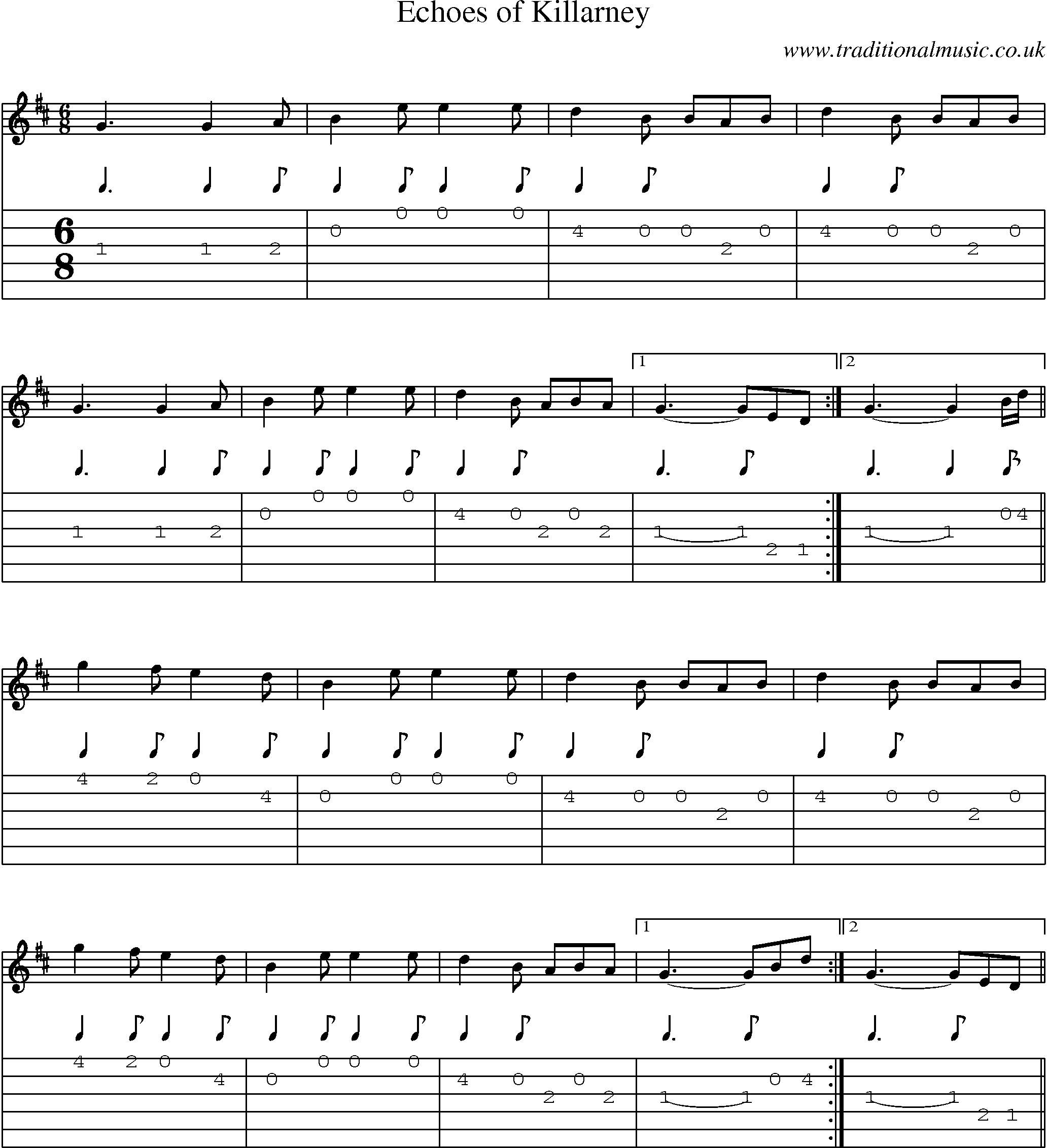 Music Score and Guitar Tabs for Echoes Of Killarney