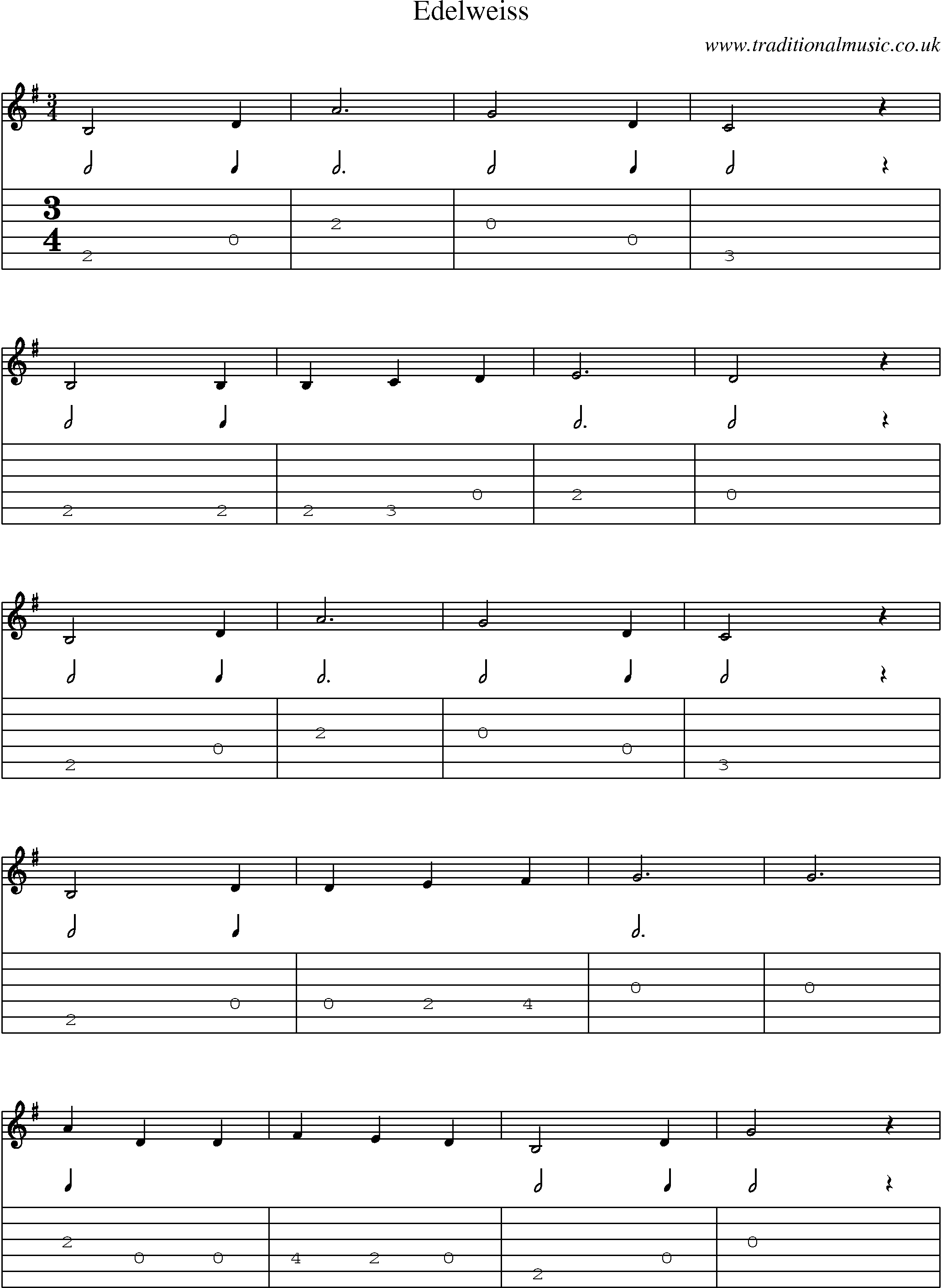 Music Score and Guitar Tabs for Edelweiss