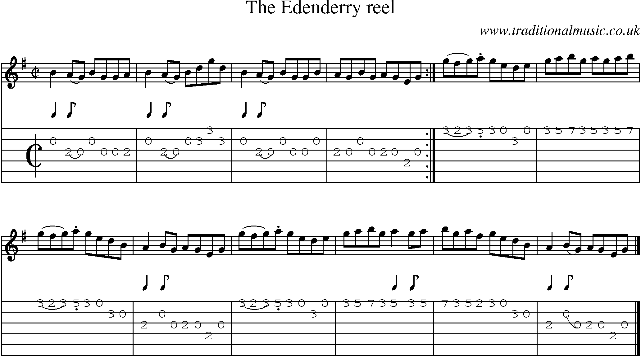 Music Score and Guitar Tabs for Edenderry Reel
