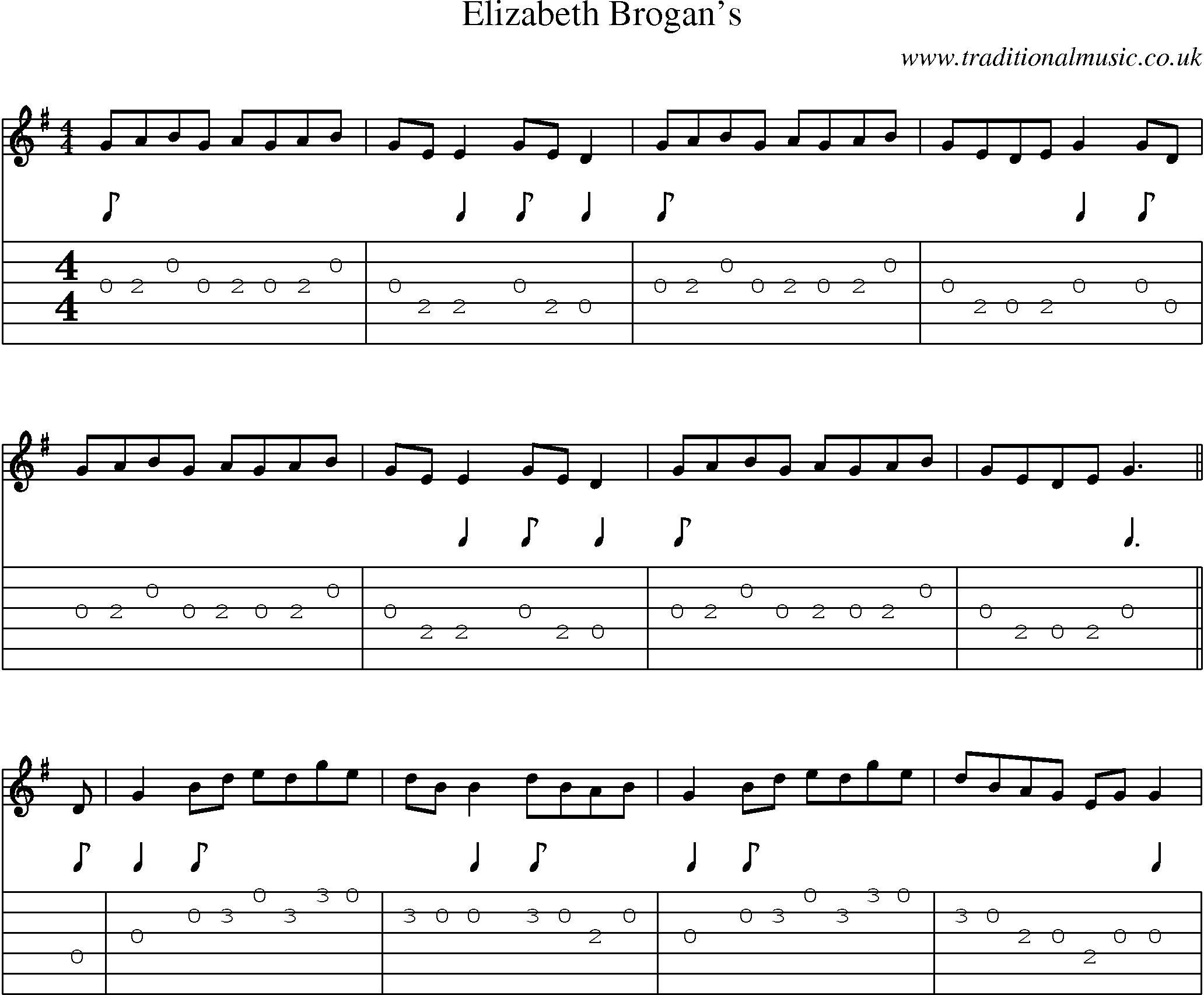 Music Score and Guitar Tabs for Elizabeth Brogans