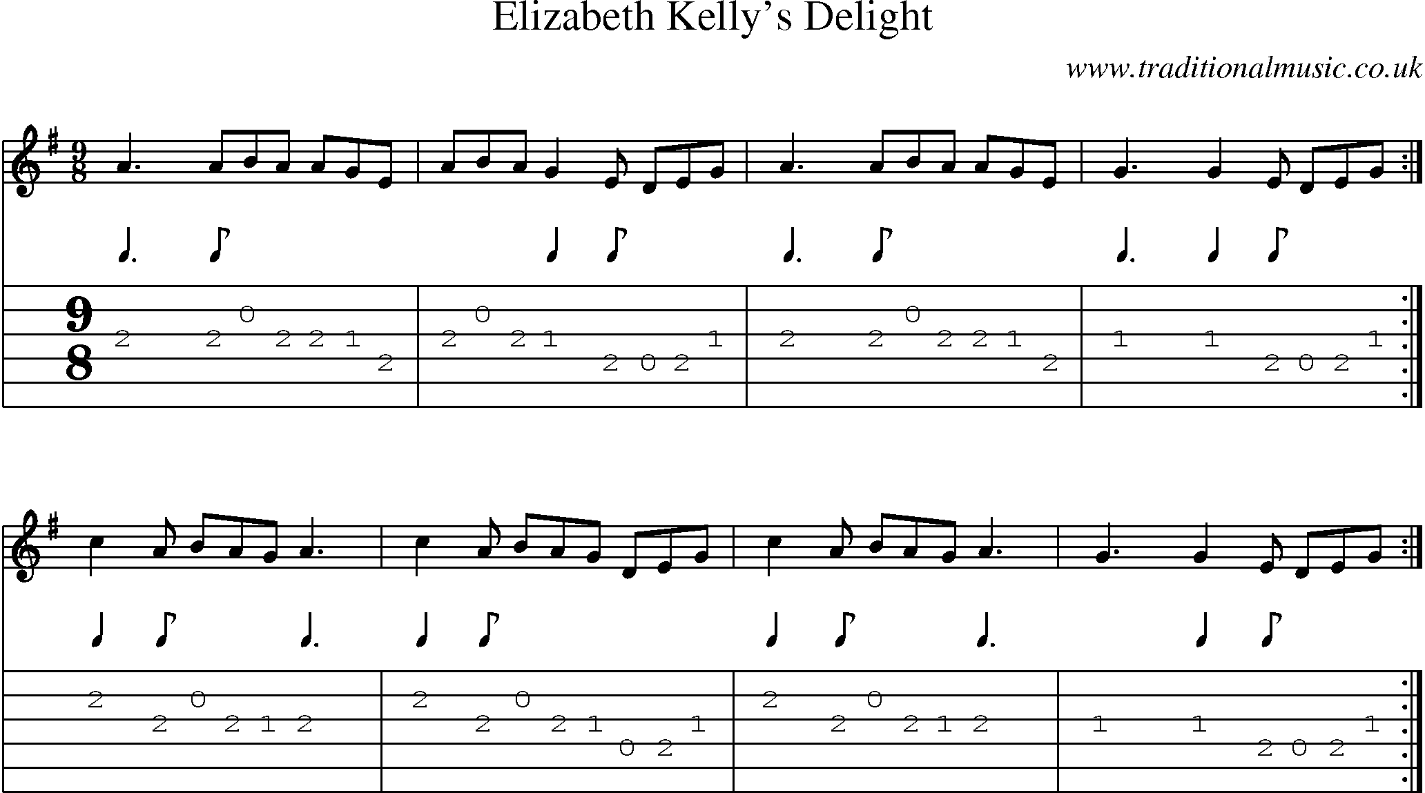 Music Score and Guitar Tabs for Elizabeth Kellys Delight