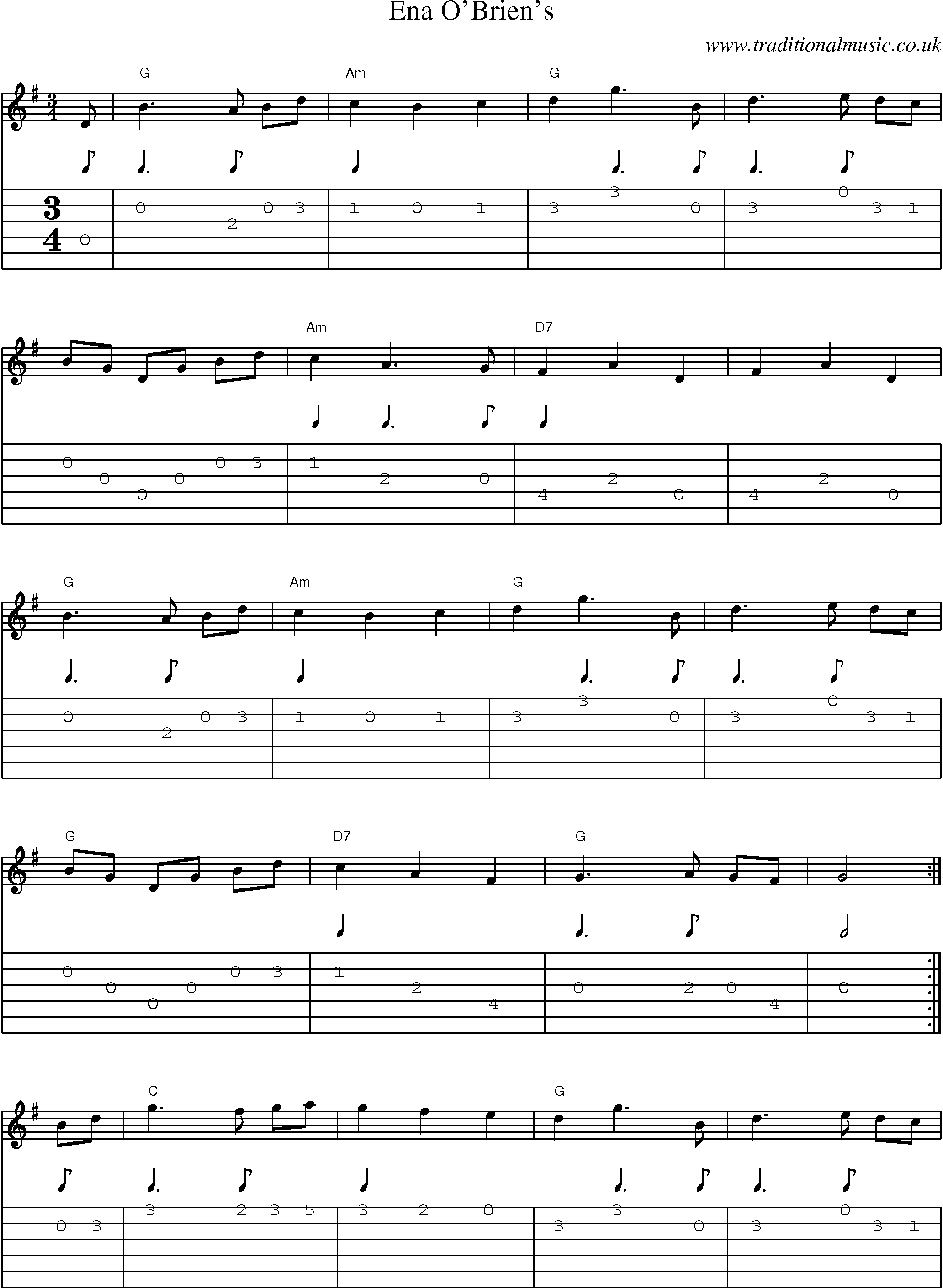 Music Score and Guitar Tabs for Ena Obriens