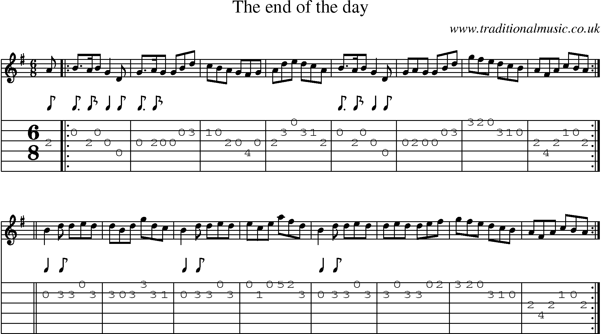 Music Score and Guitar Tabs for End Of The Day