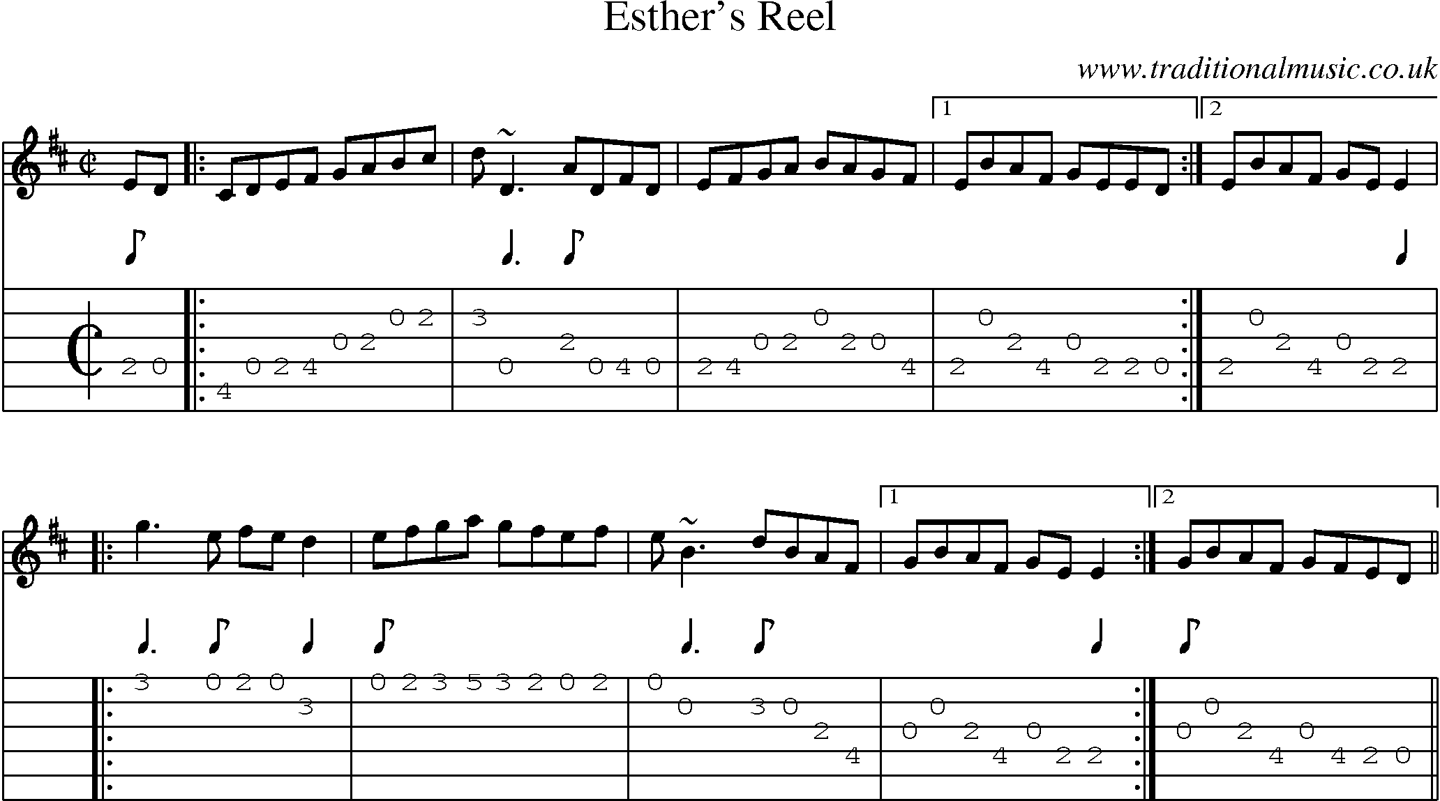 Music Score and Guitar Tabs for Esthers Reel