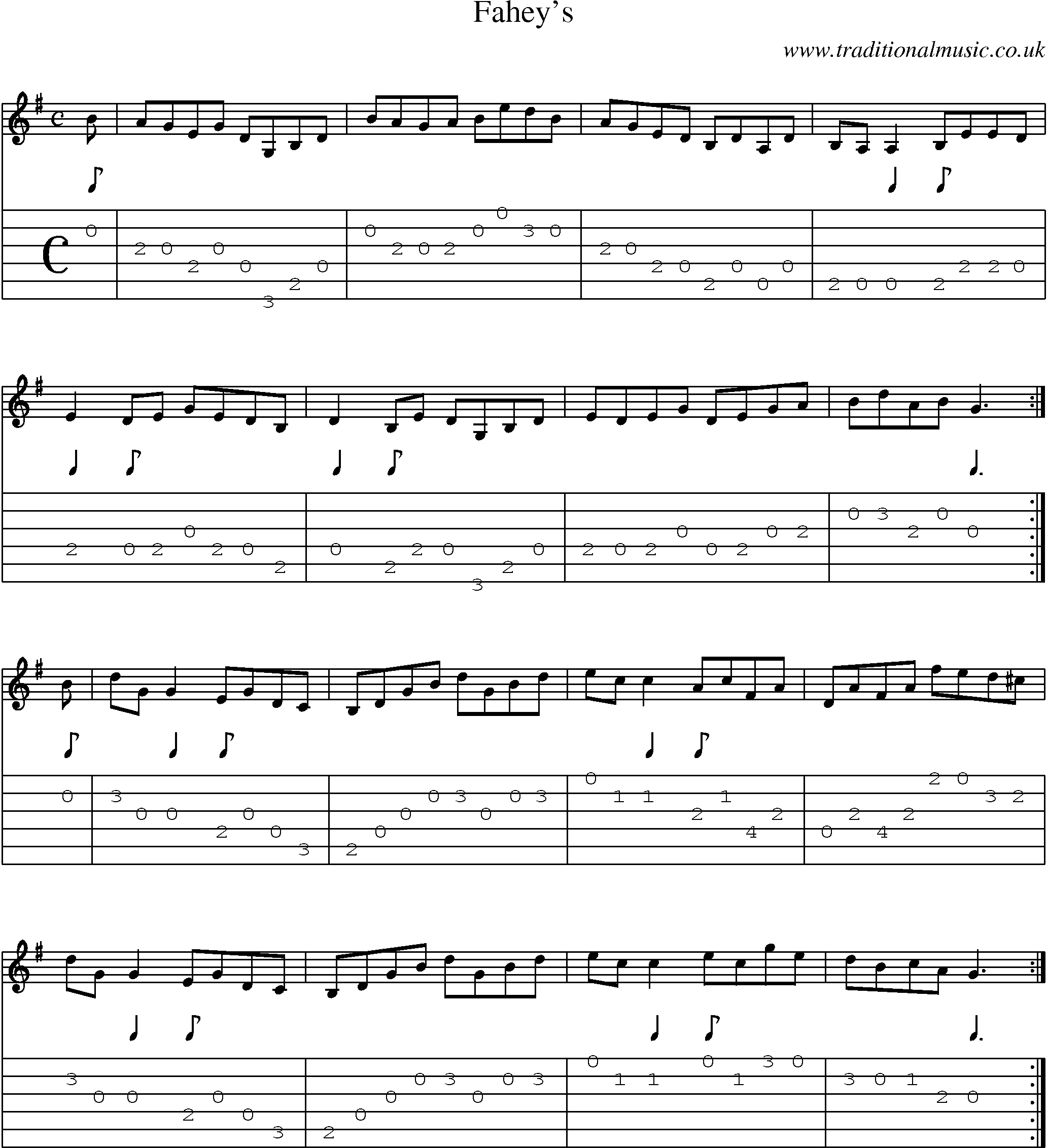 Music Score and Guitar Tabs for Faheys