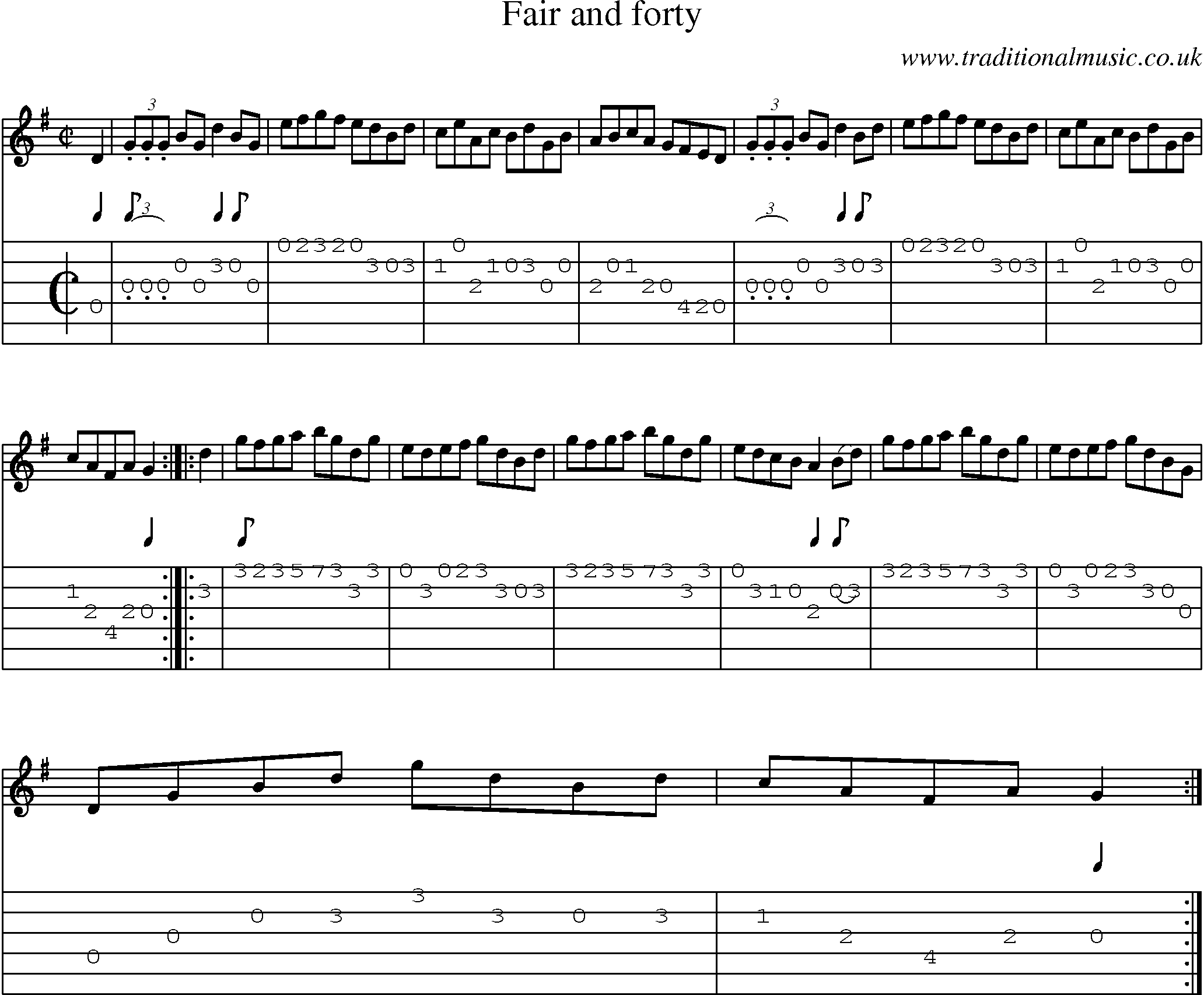 Music Score and Guitar Tabs for Fair And Forty