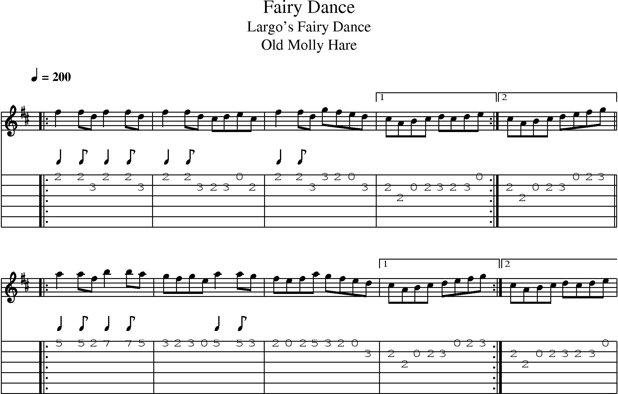 Music Score and Guitar Tabs for Fairy Dance