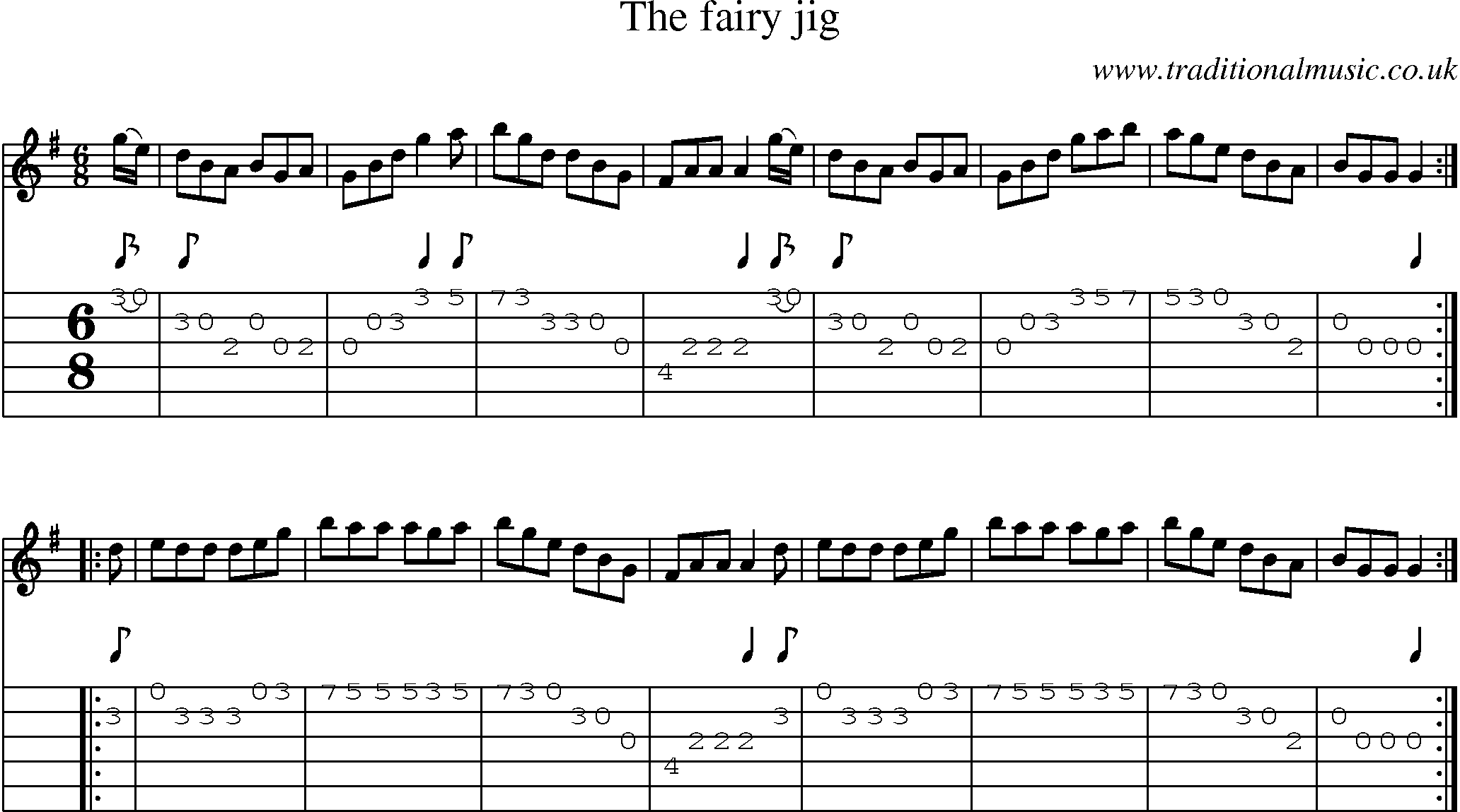 Music Score and Guitar Tabs for Fairy Jig