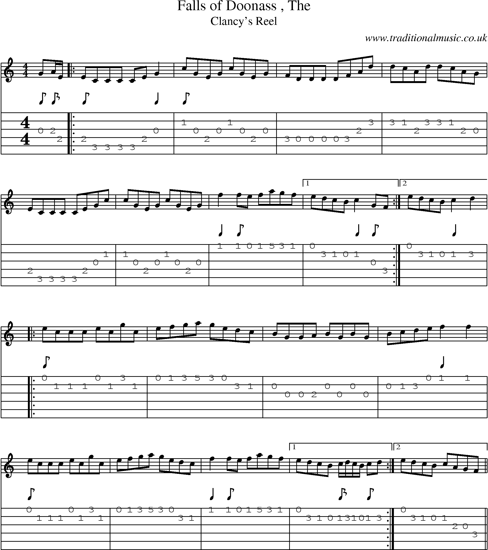 Music Score and Guitar Tabs for Falls Of Doonass