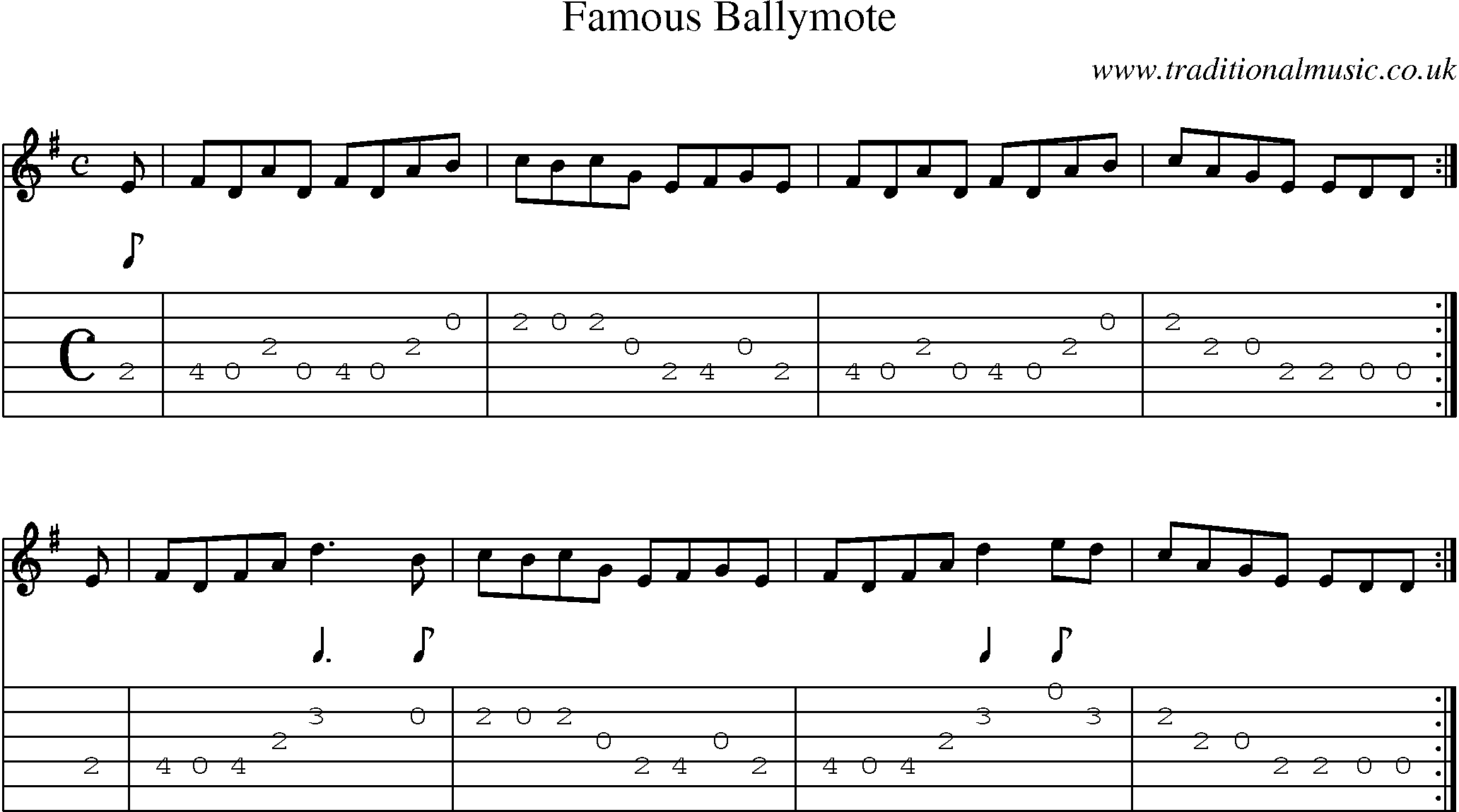 Music Score and Guitar Tabs for Famous Ballymote