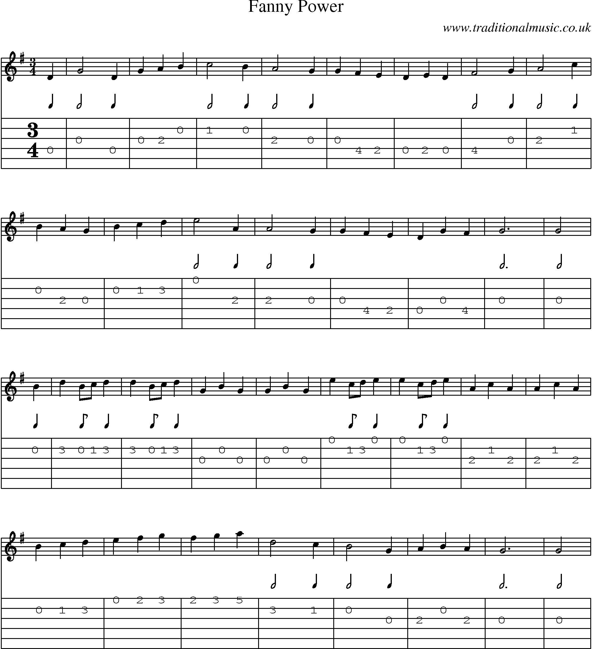 Music Score and Guitar Tabs for Fanny Power