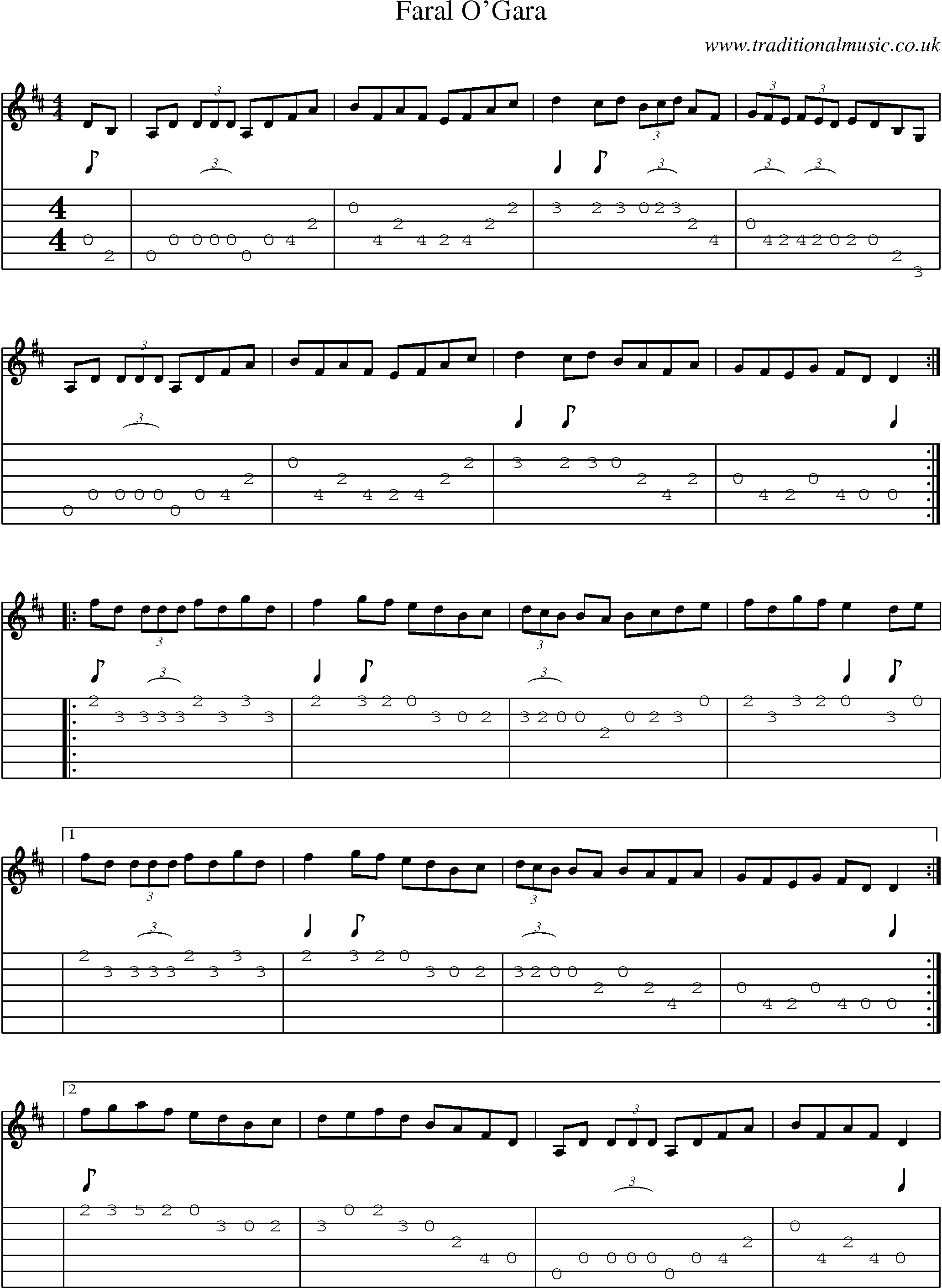 Music Score and Guitar Tabs for Faral Ogara