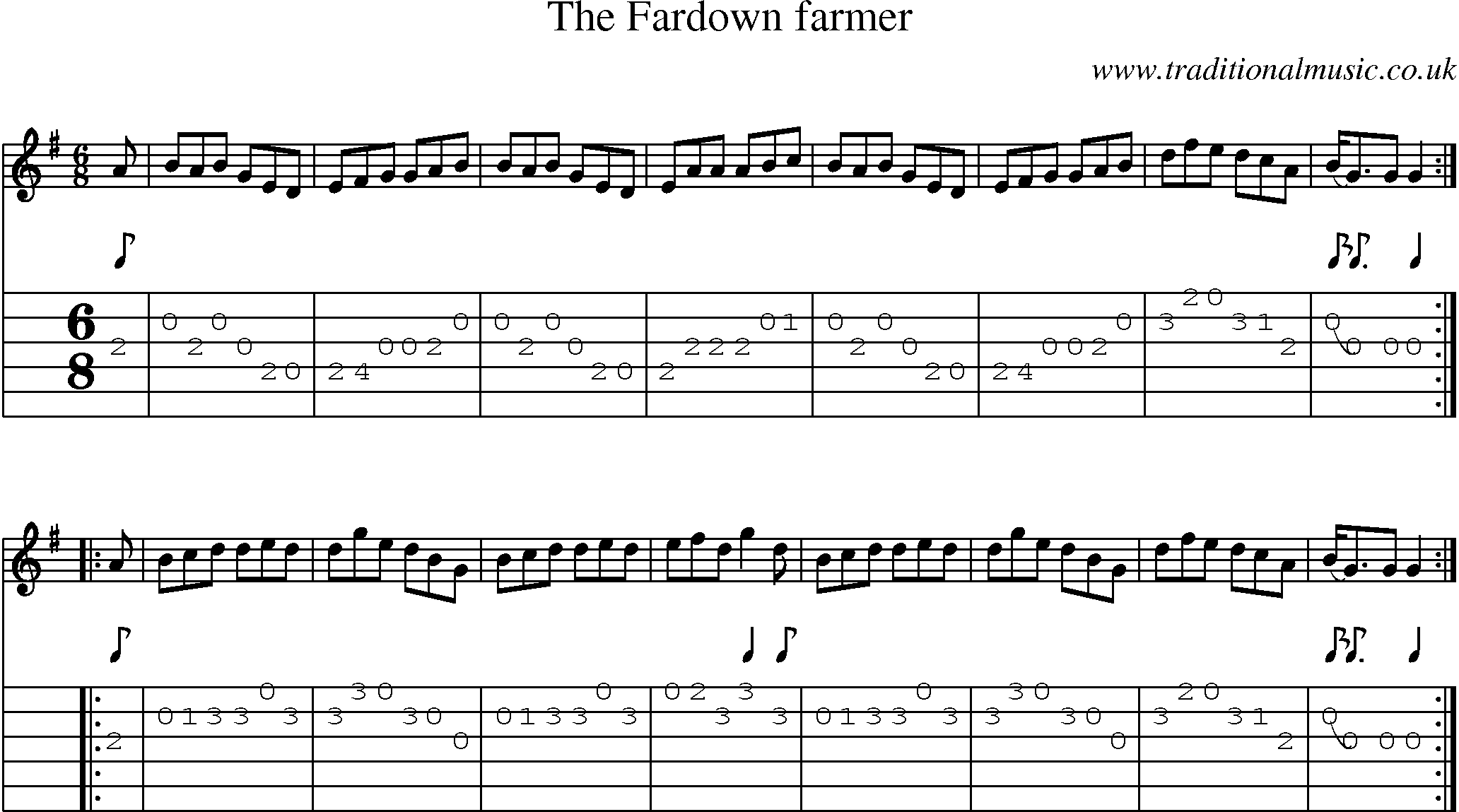 Music Score and Guitar Tabs for Fardown Farmer