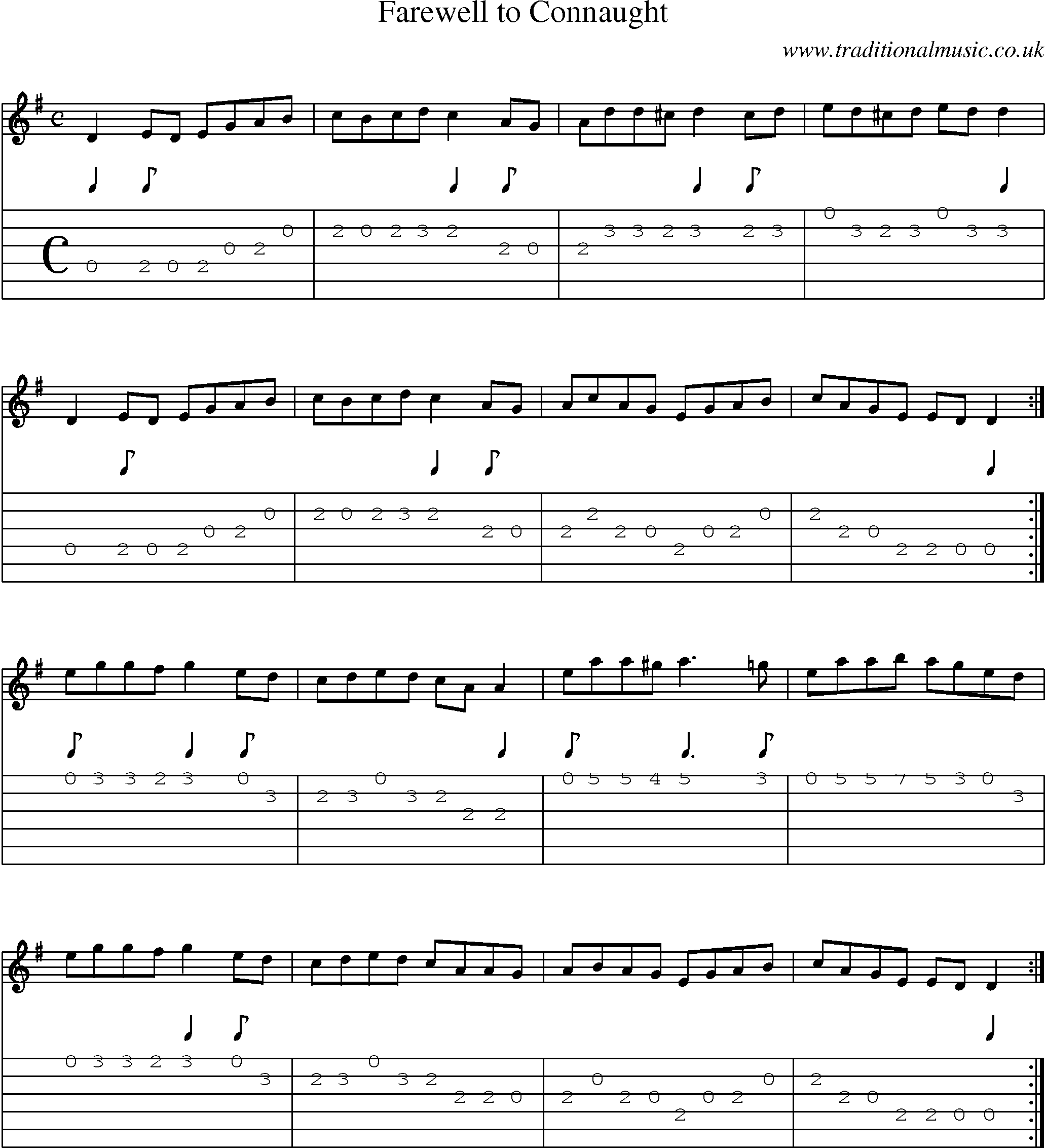 Music Score and Guitar Tabs for Farewell To Connaught