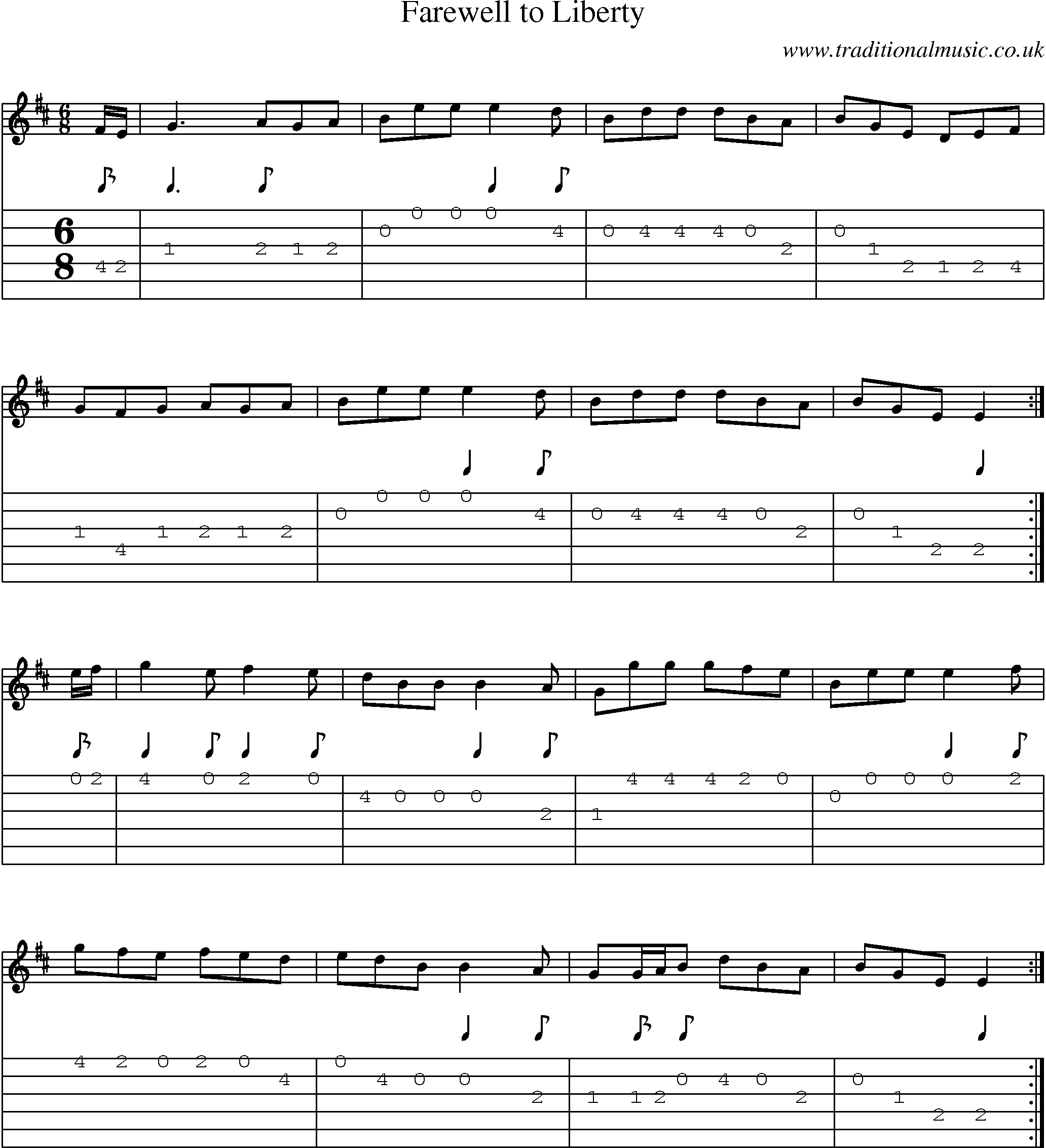 Music Score and Guitar Tabs for Farewell To Liberty