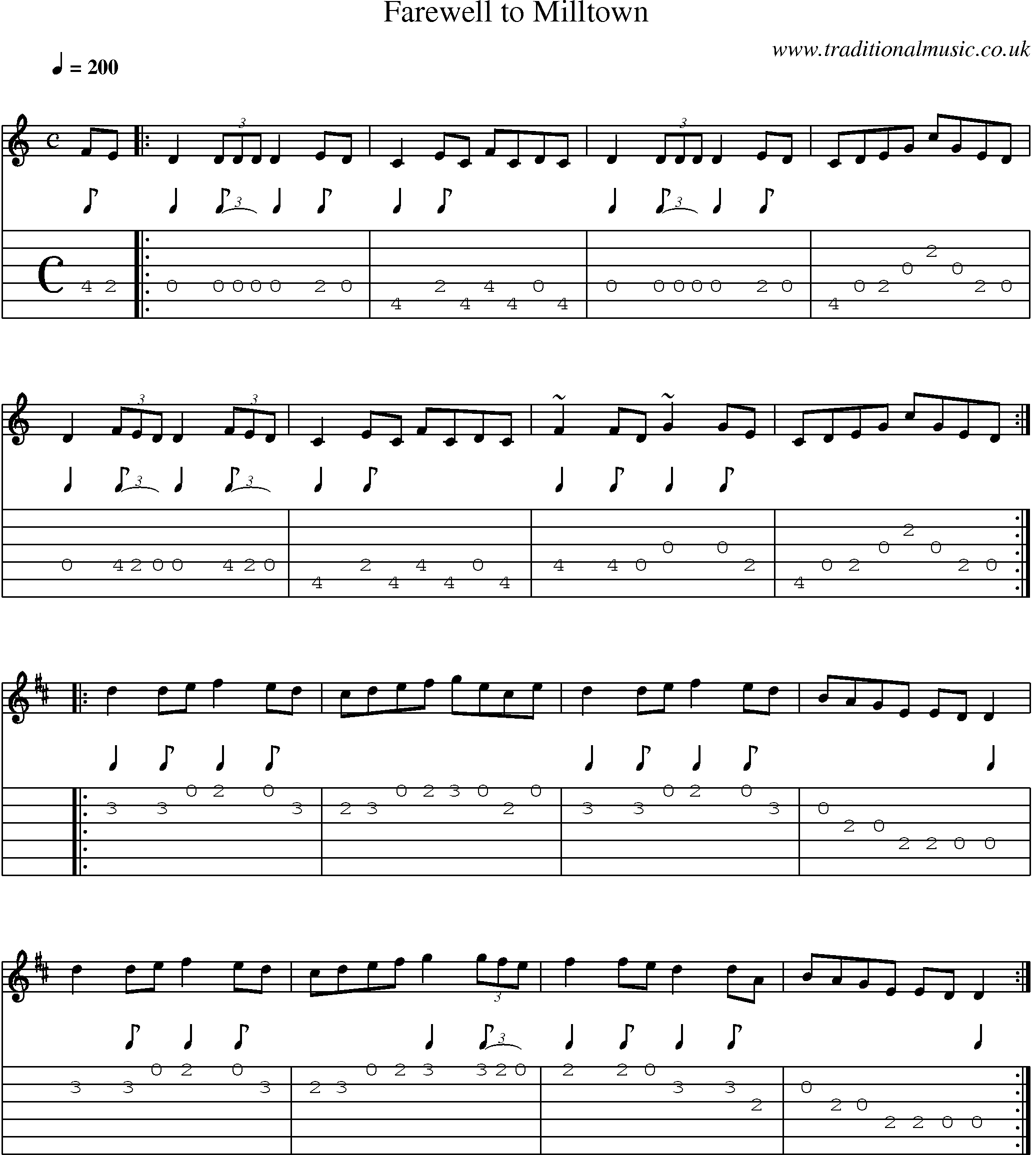 Music Score and Guitar Tabs for Farewell To Milltown