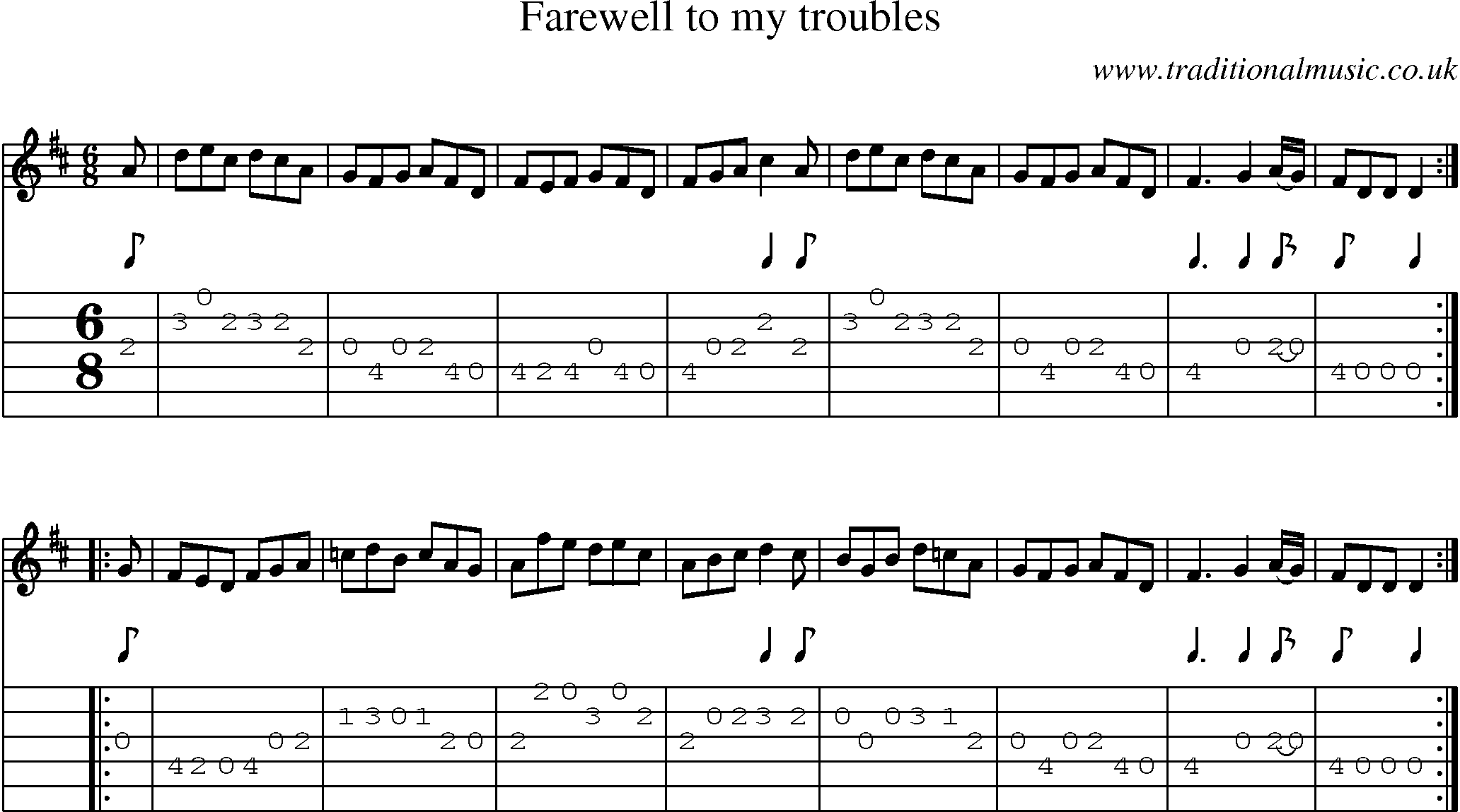 Music Score and Guitar Tabs for Farewell To My Troubles