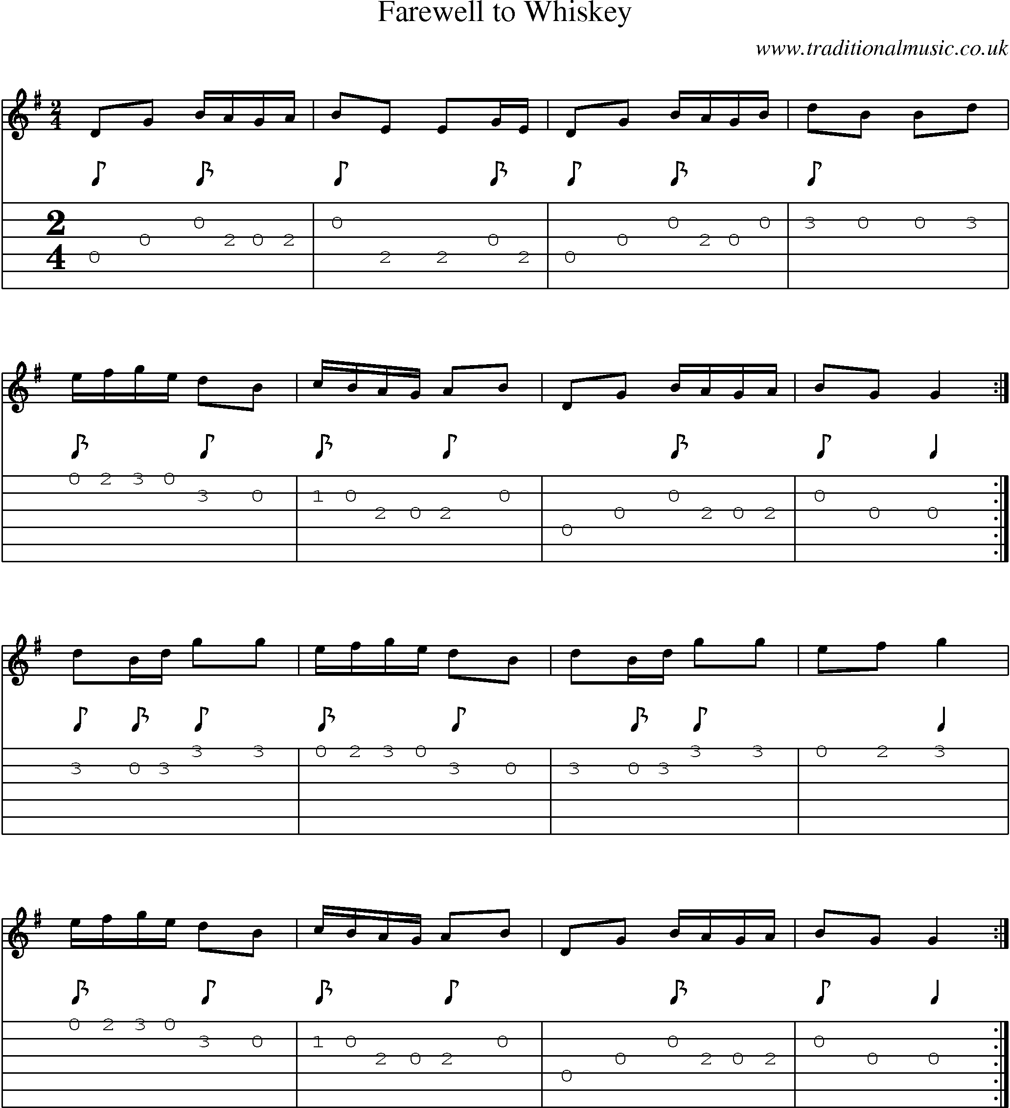 Music Score and Guitar Tabs for Farewell To Whiskey