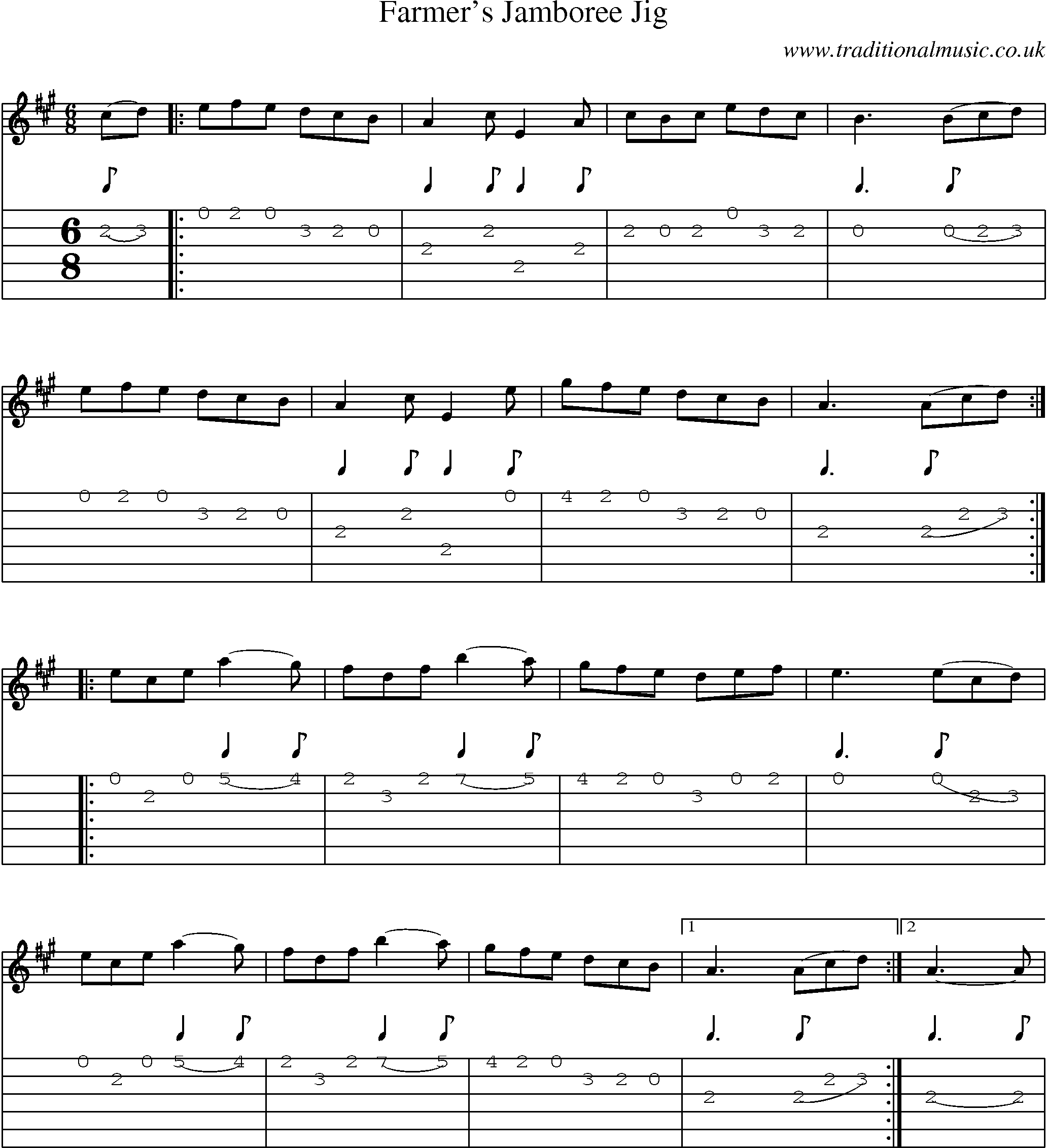Music Score and Guitar Tabs for Farmers Jamboree Jig