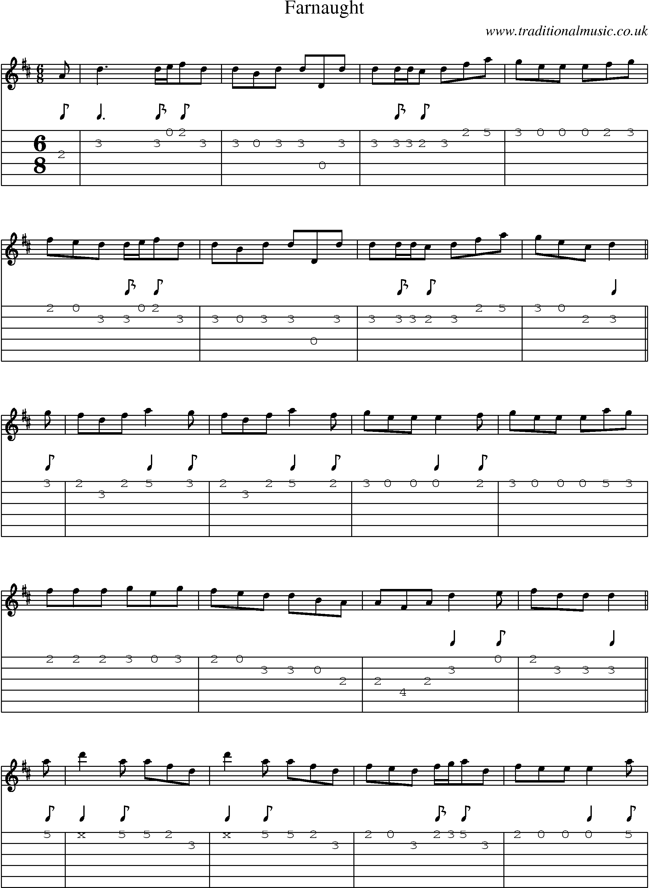 Music Score and Guitar Tabs for Farnaught
