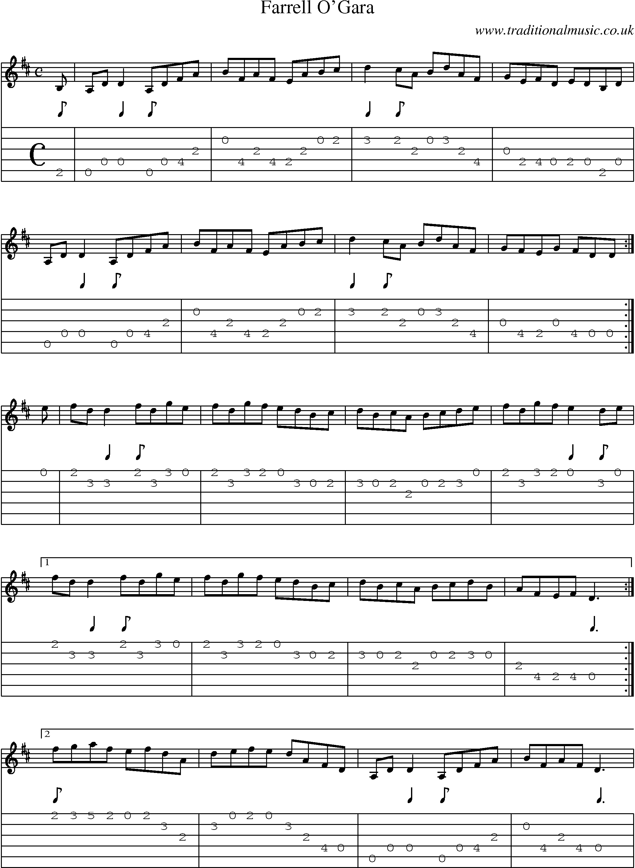 Music Score and Guitar Tabs for Farrell Ogara