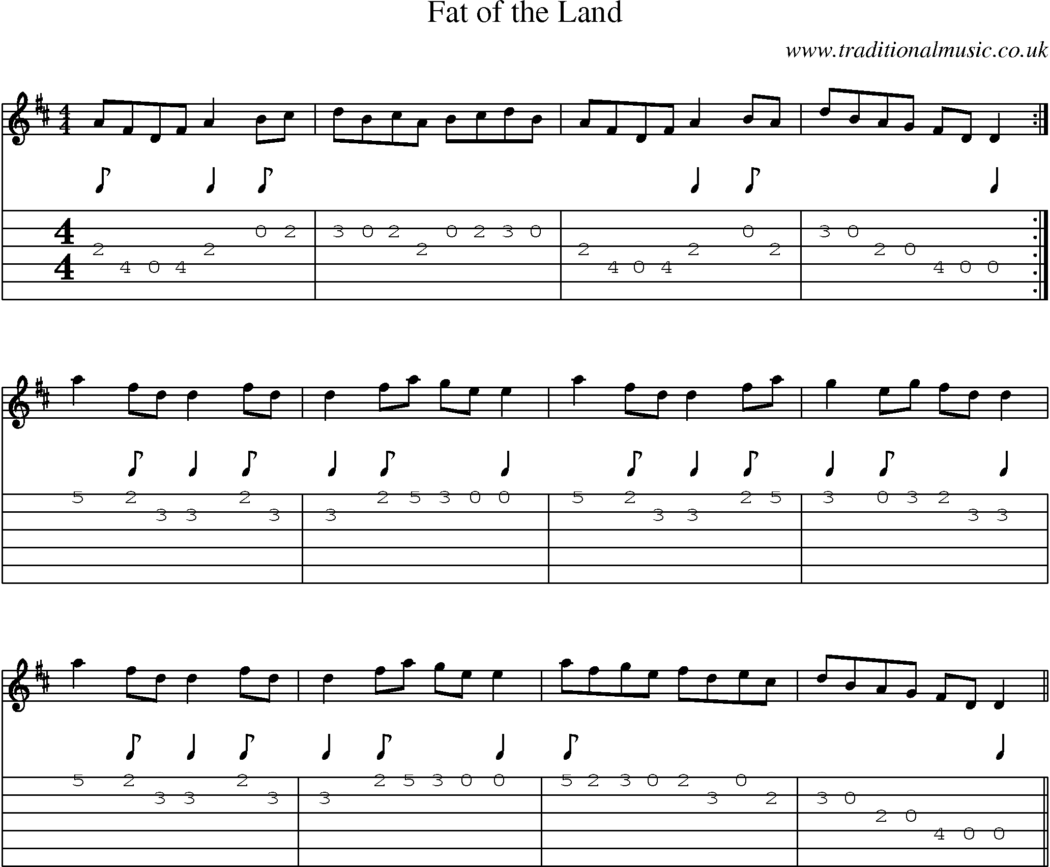 Music Score and Guitar Tabs for Fat Of Land
