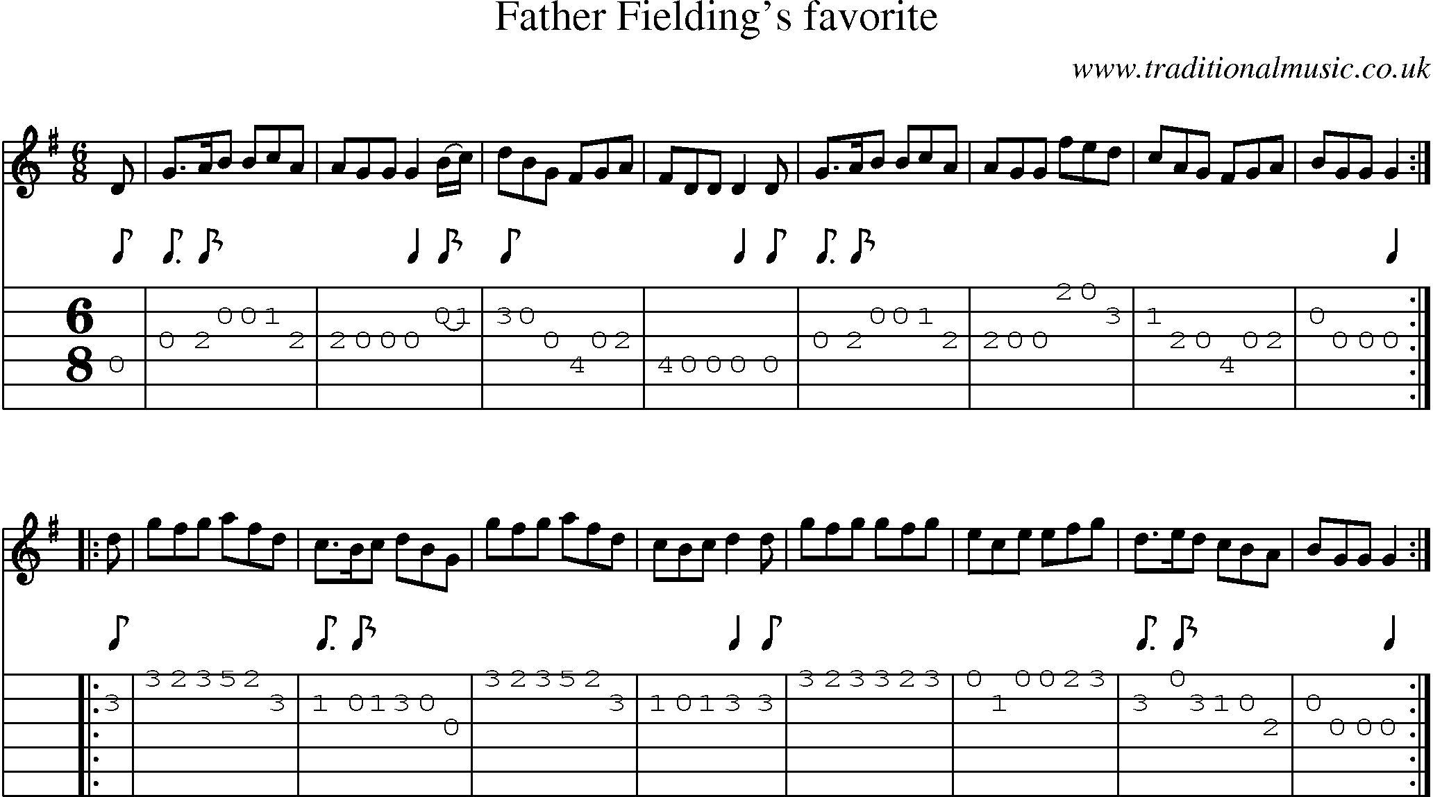Music Score and Guitar Tabs for Father Fieldings Favorite