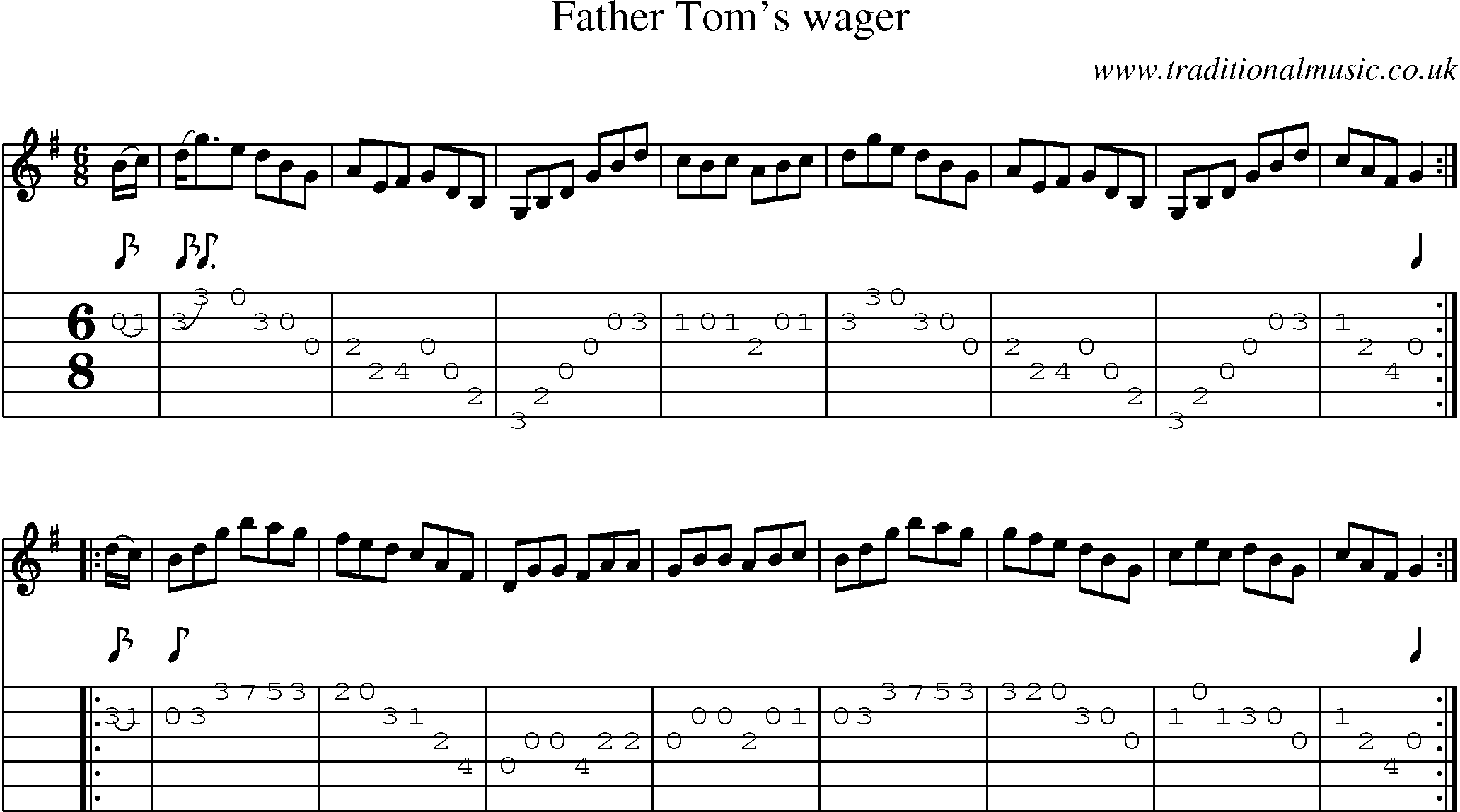 Music Score and Guitar Tabs for Father Toms Wager