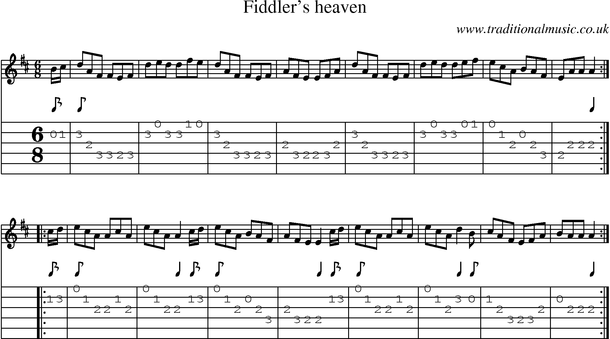 Music Score and Guitar Tabs for Fiddlers Heaven