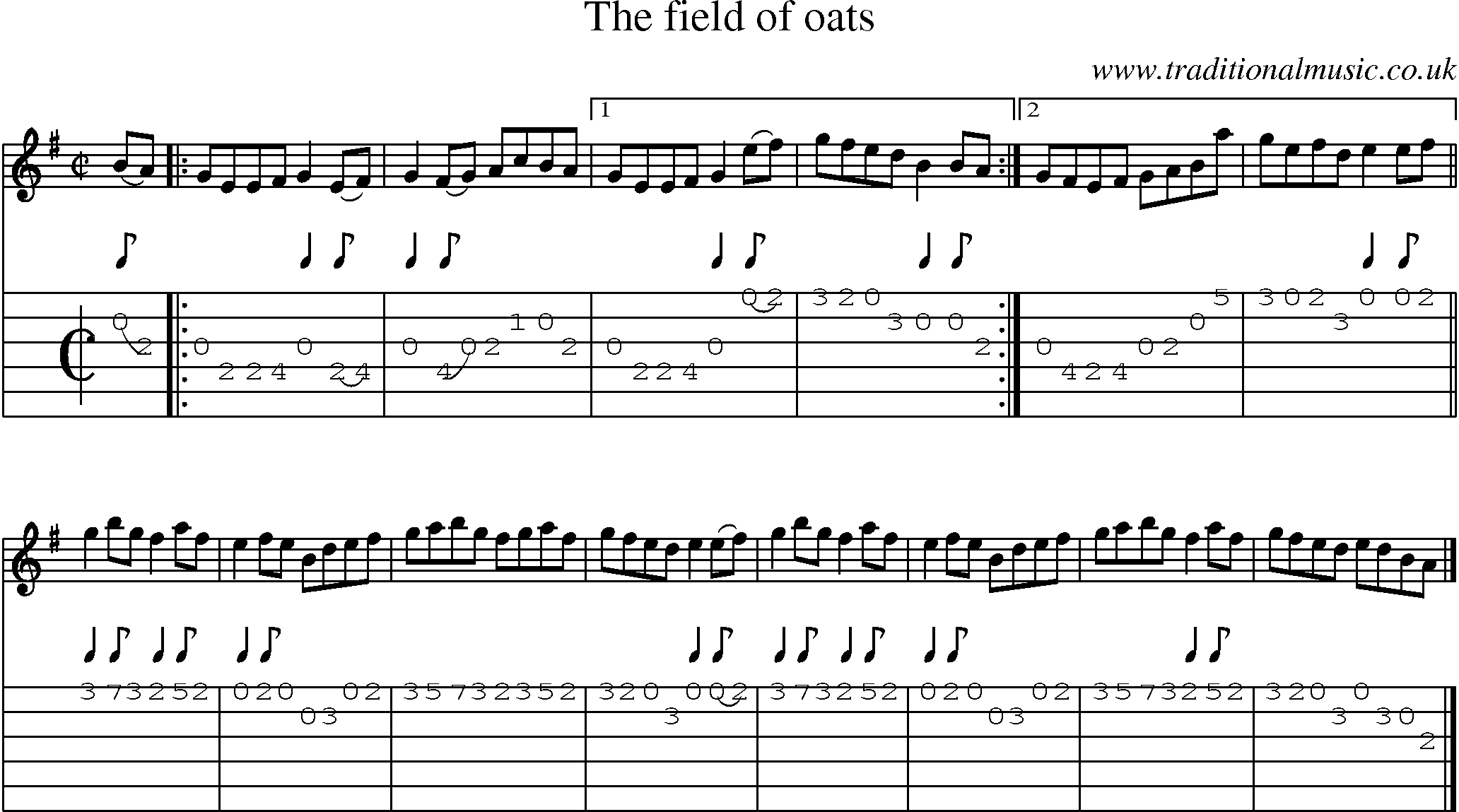 Music Score and Guitar Tabs for Field Of Oats